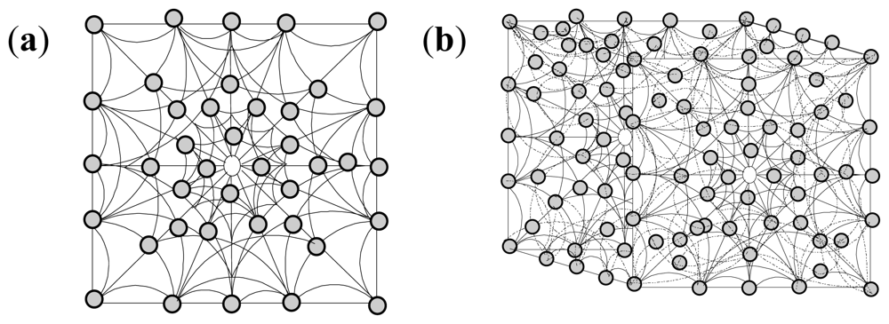 Ijms 12 06194f5 1024