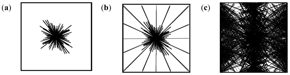 Ijms 12 06194f8 1024
