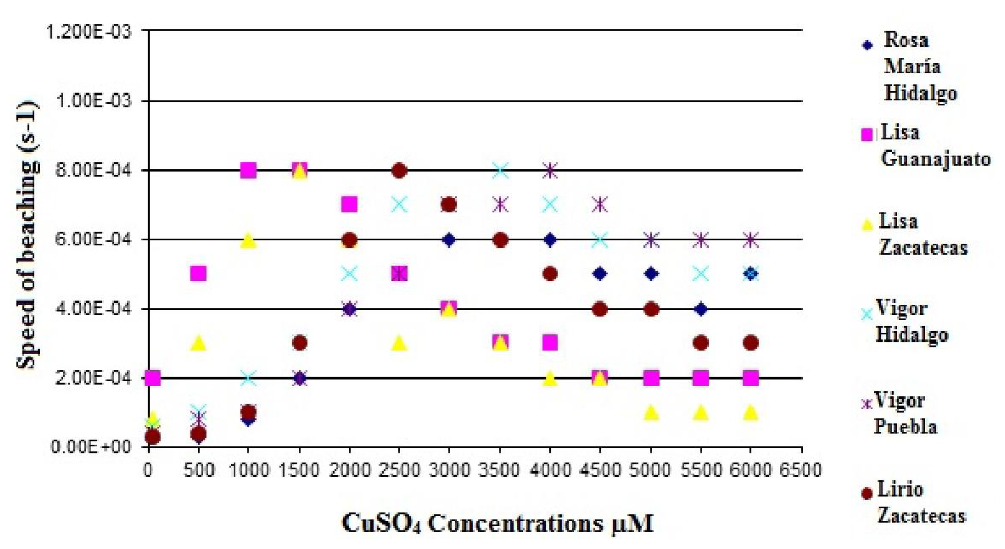 Ijms 12 06452f10 1024