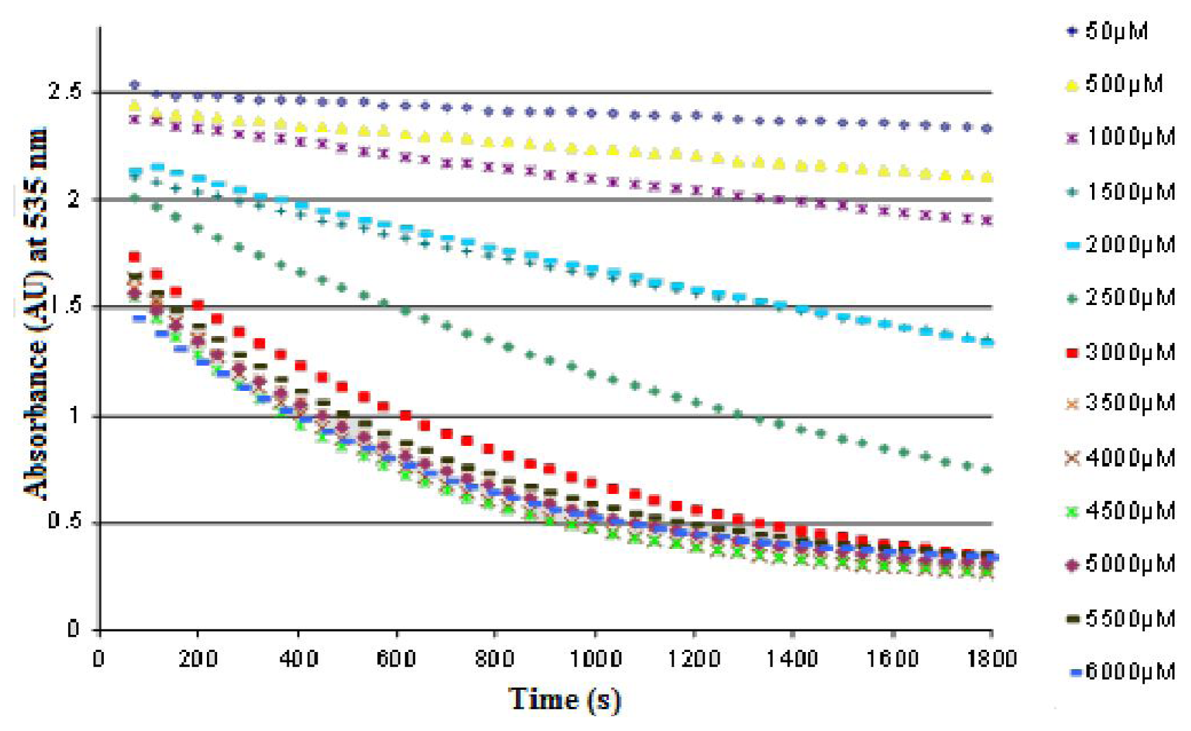 Ijms 12 06452f8 1024