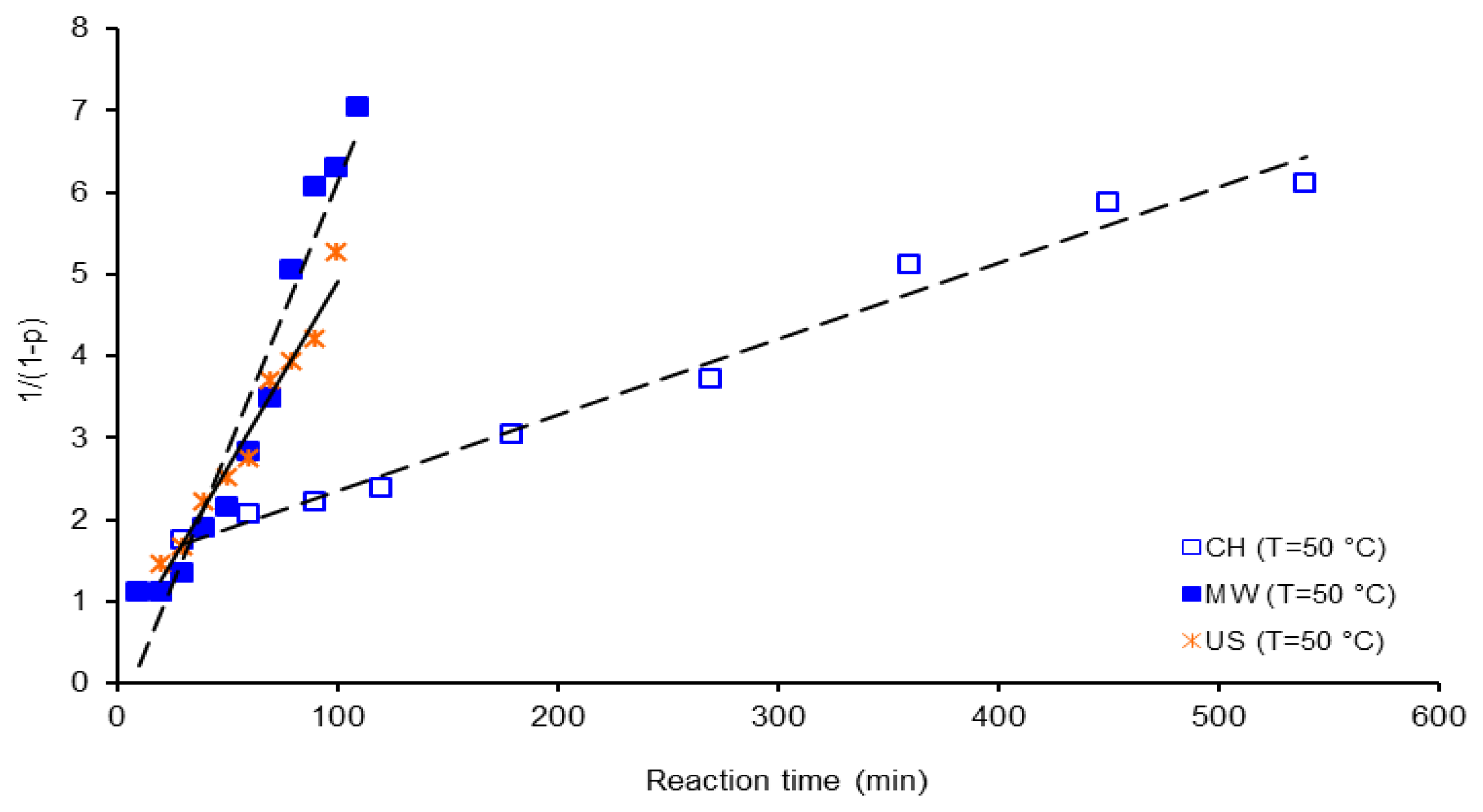 Ijms 12 06703f11 1024