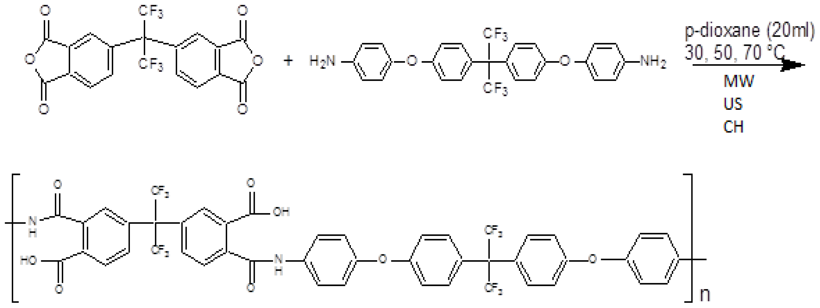 Ijms 12 06703f2 1024
