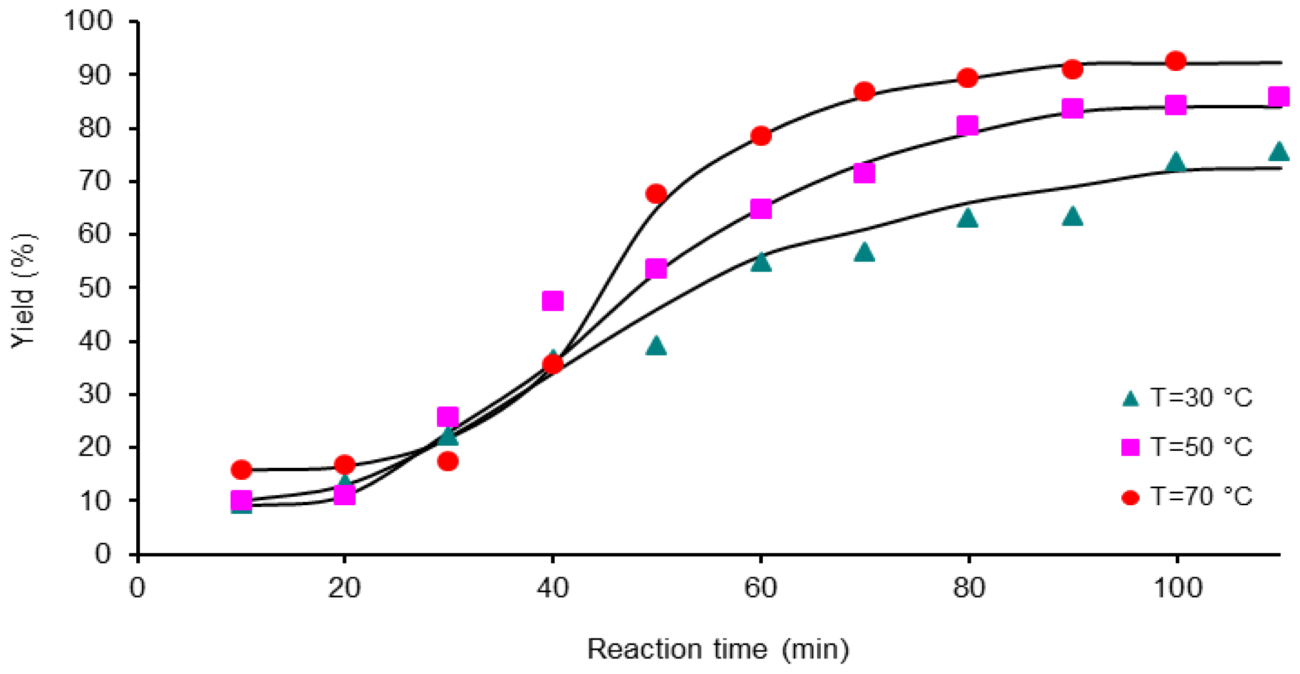 Ijms 12 06703f5 1024