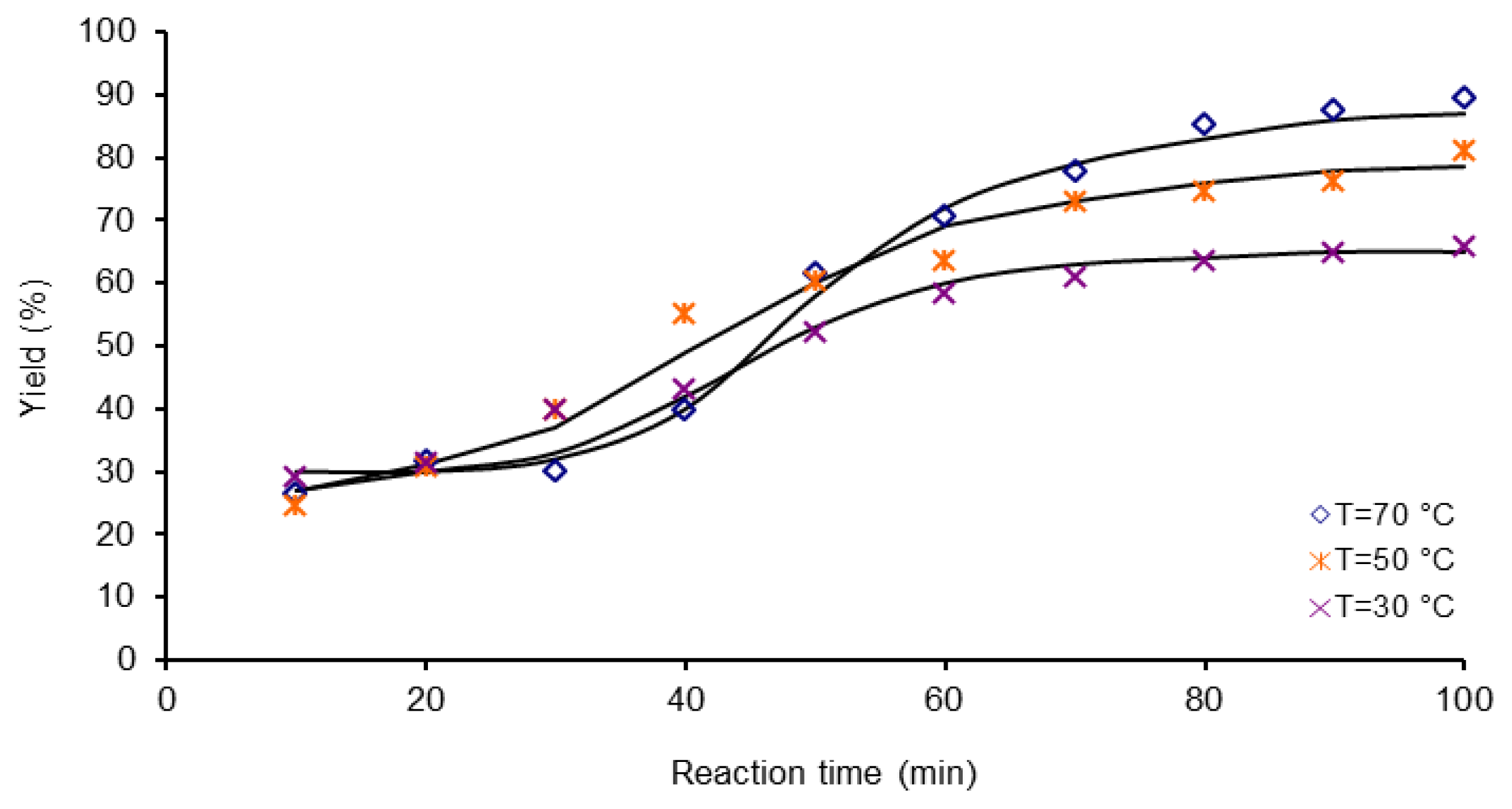 Ijms 12 06703f6 1024