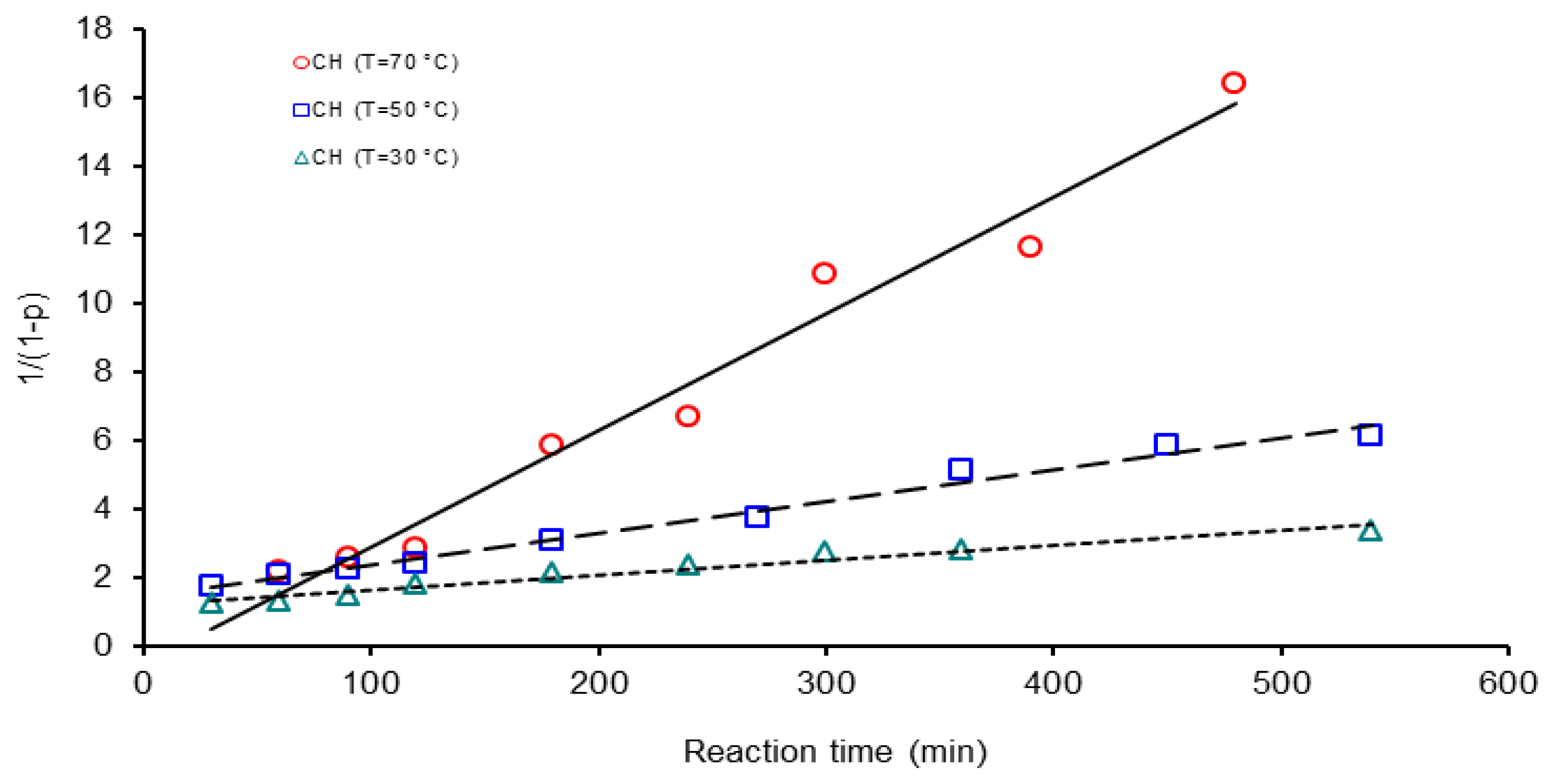 Ijms 12 06703f8 1024
