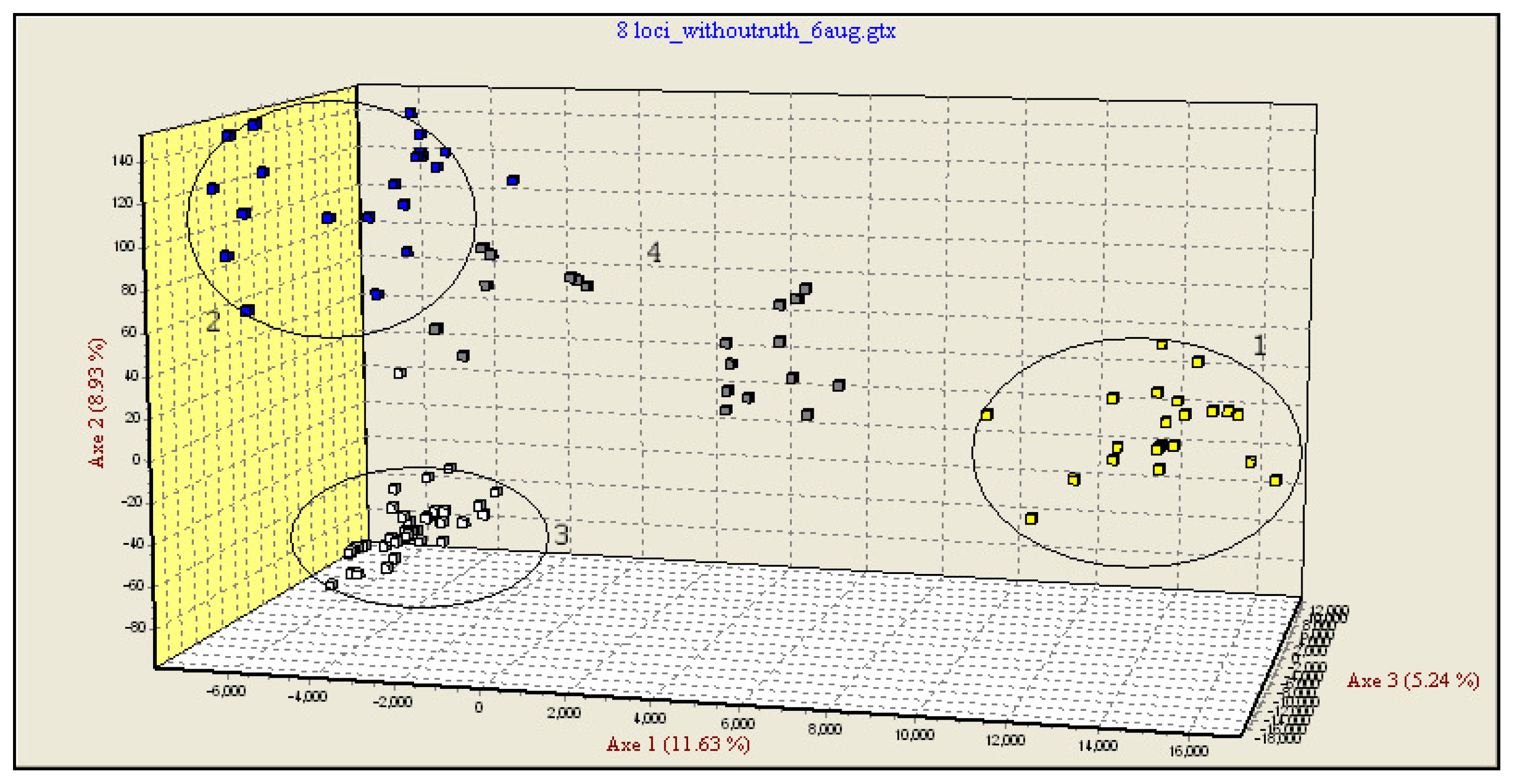 Ijms 12 06796f1 1024