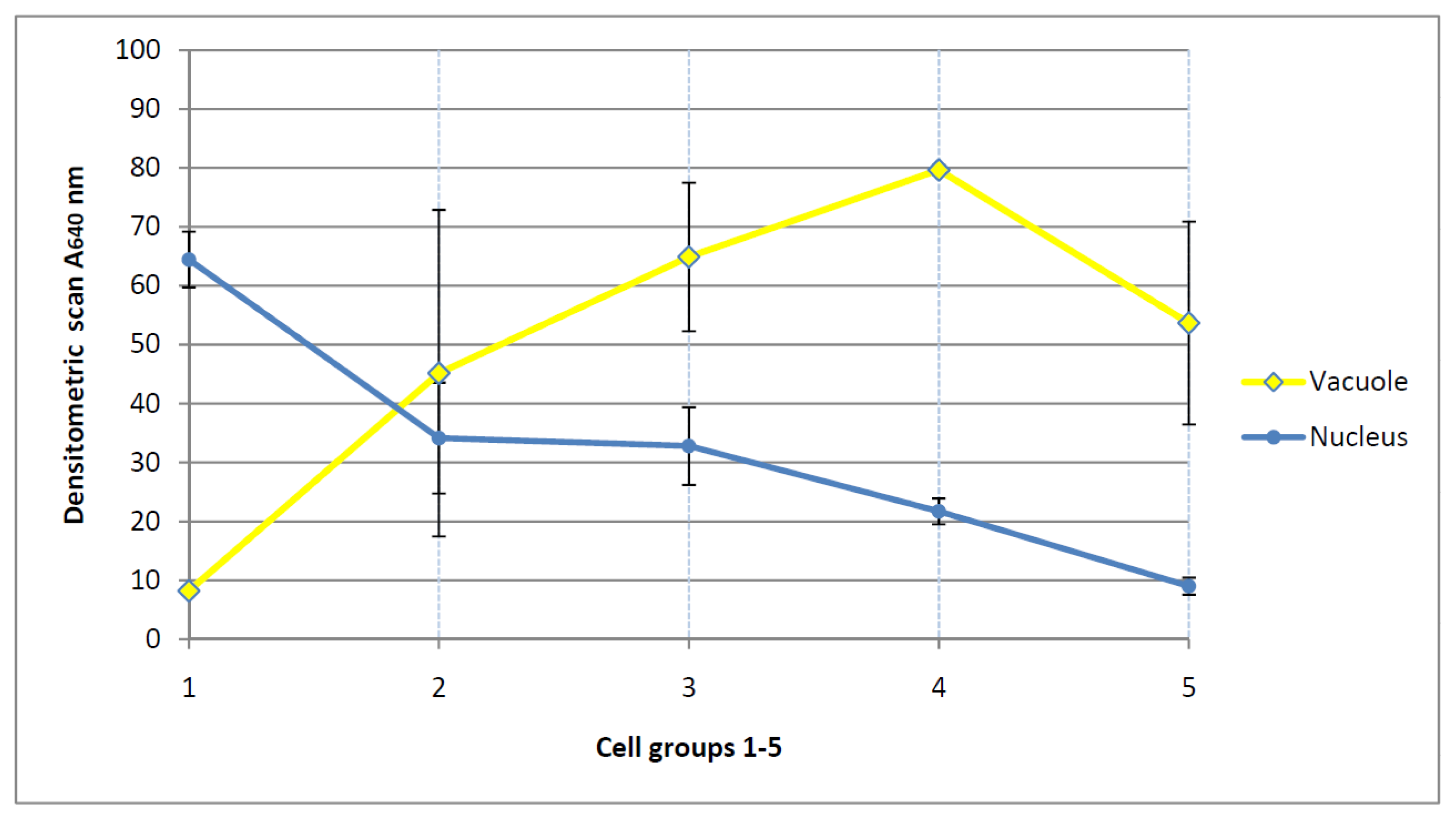 Ijms 12 06834f3 1024