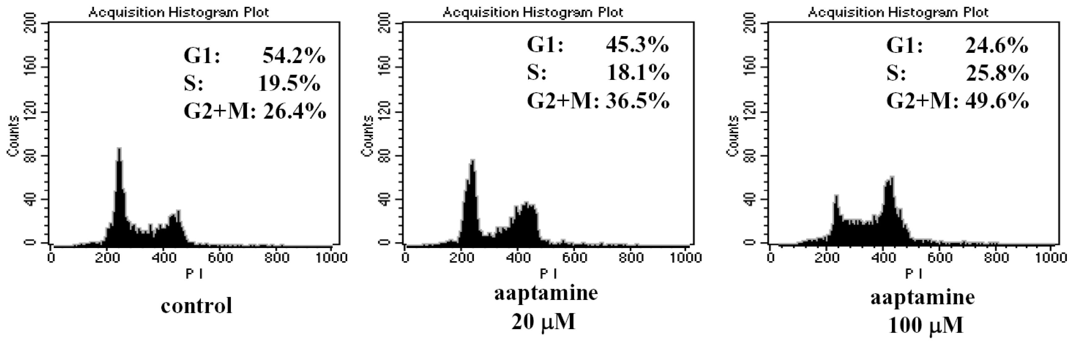 Ijms 12 07352f3 1024