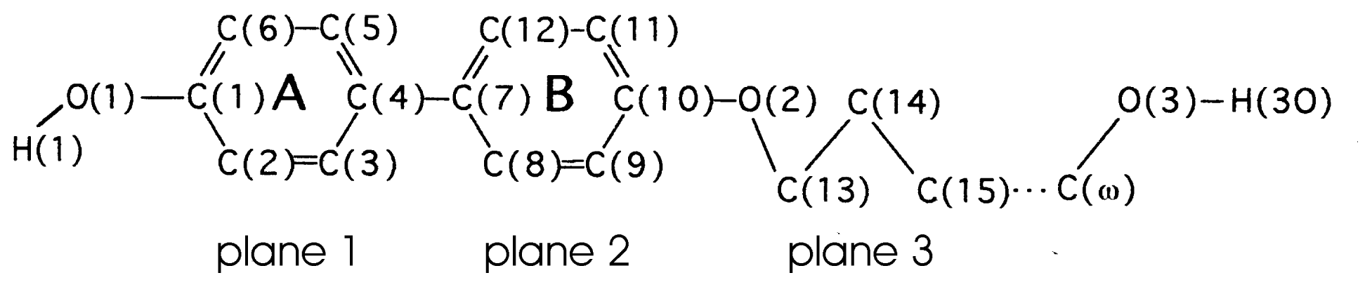 Ijms 12 07360f36 1024