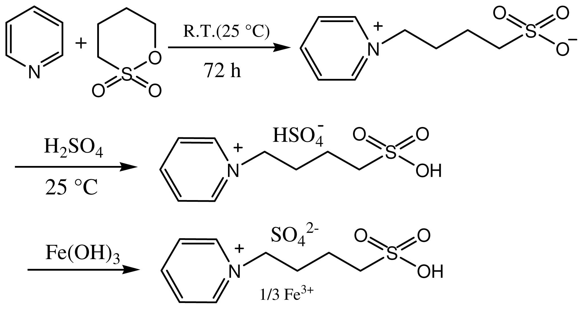 Ijms 12 07438f2 1024