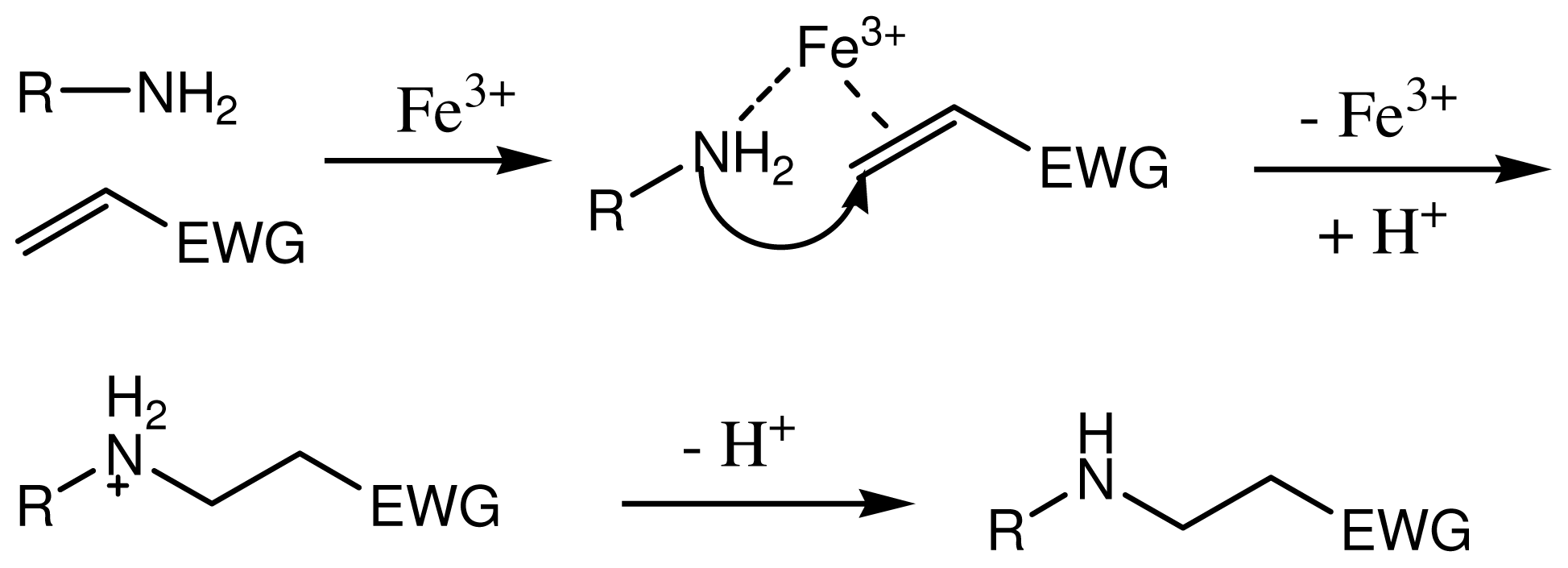 Ijms 12 07438f4 1024