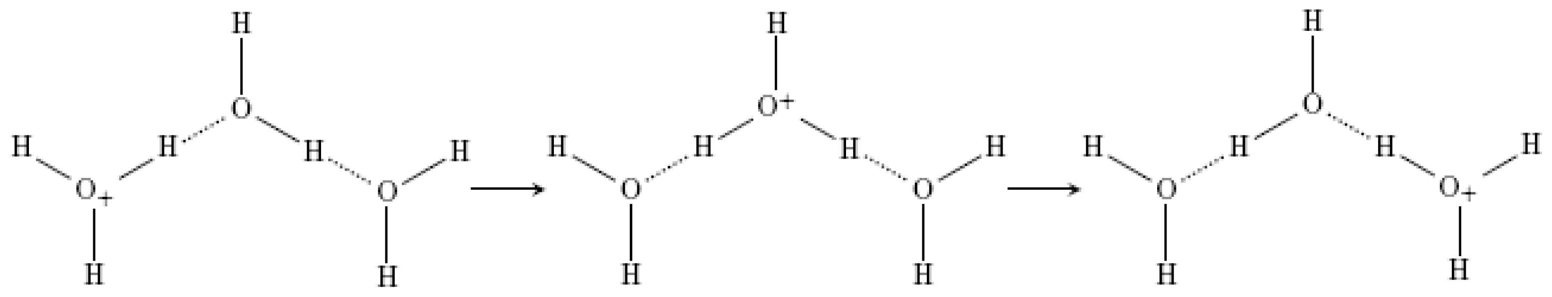 Ijms 12 07481f1 1024