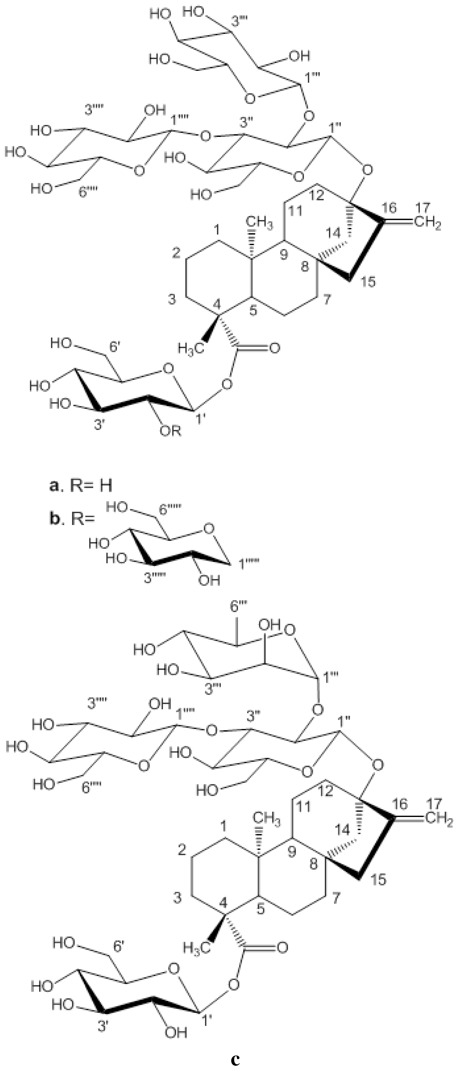 Ijms 12 07529f1 1024