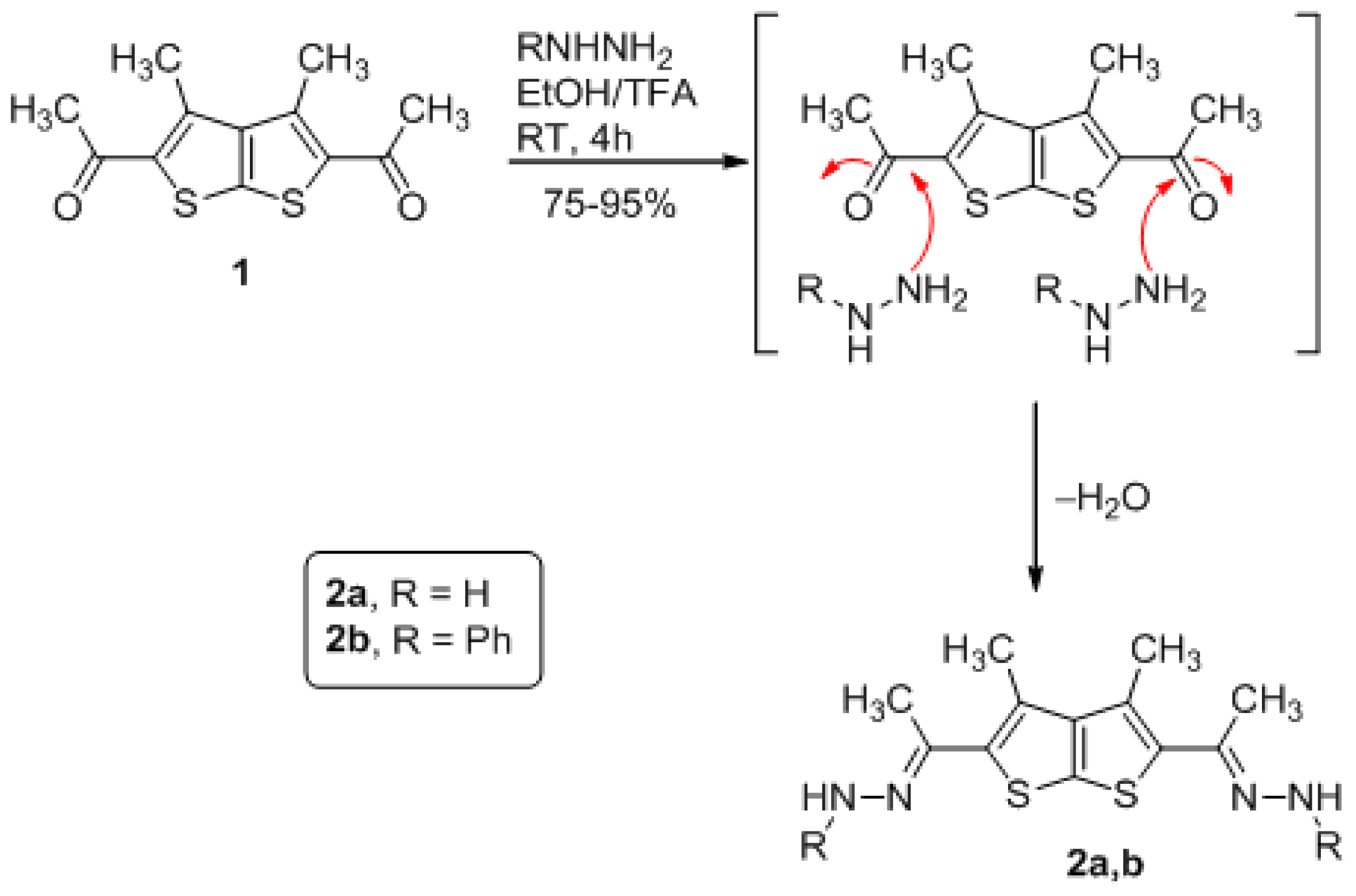 Ijms 12 07824f1 1024
