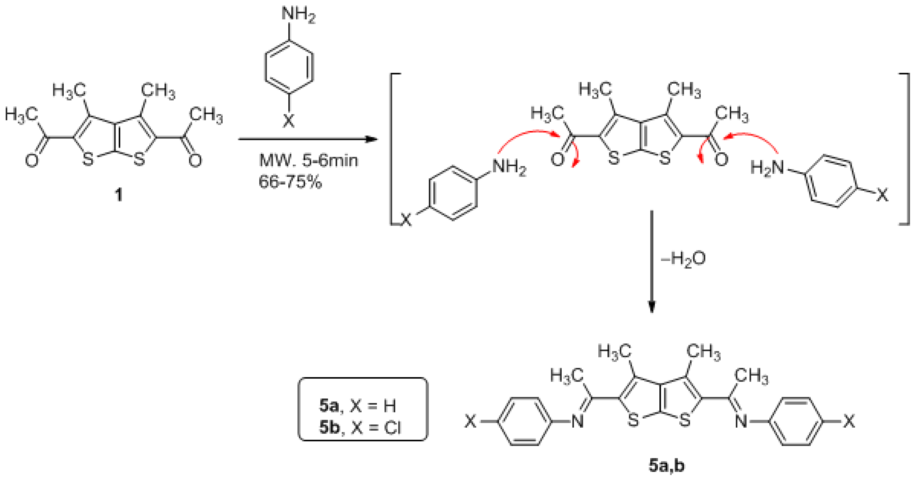 Ijms 12 07824f3 1024