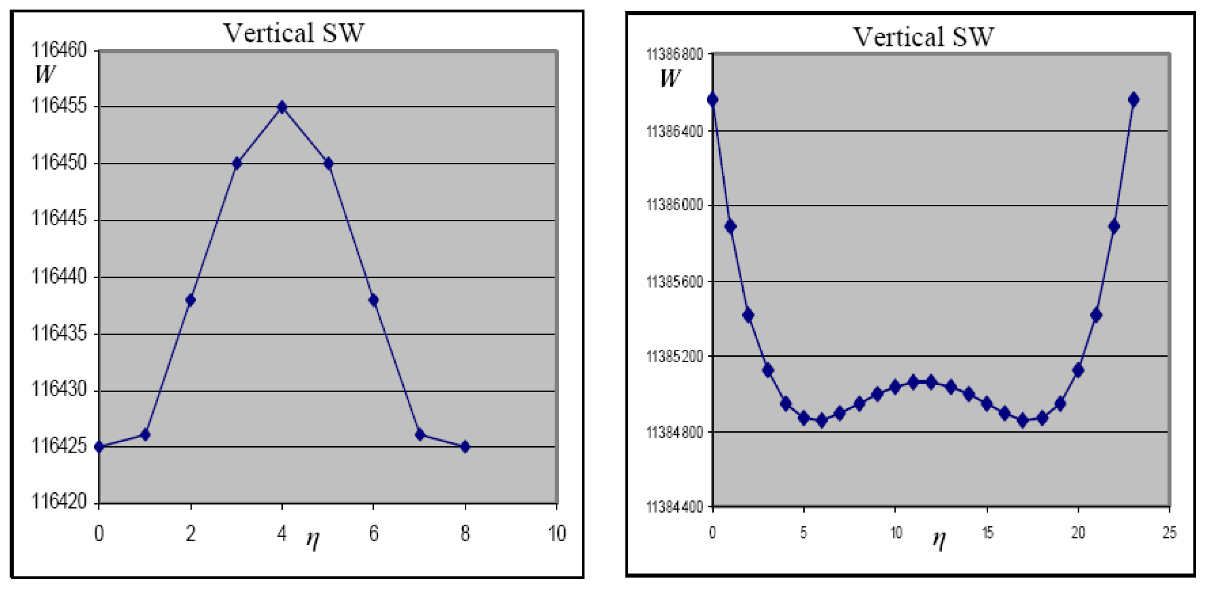 Ijms 12 07934f6b 1024