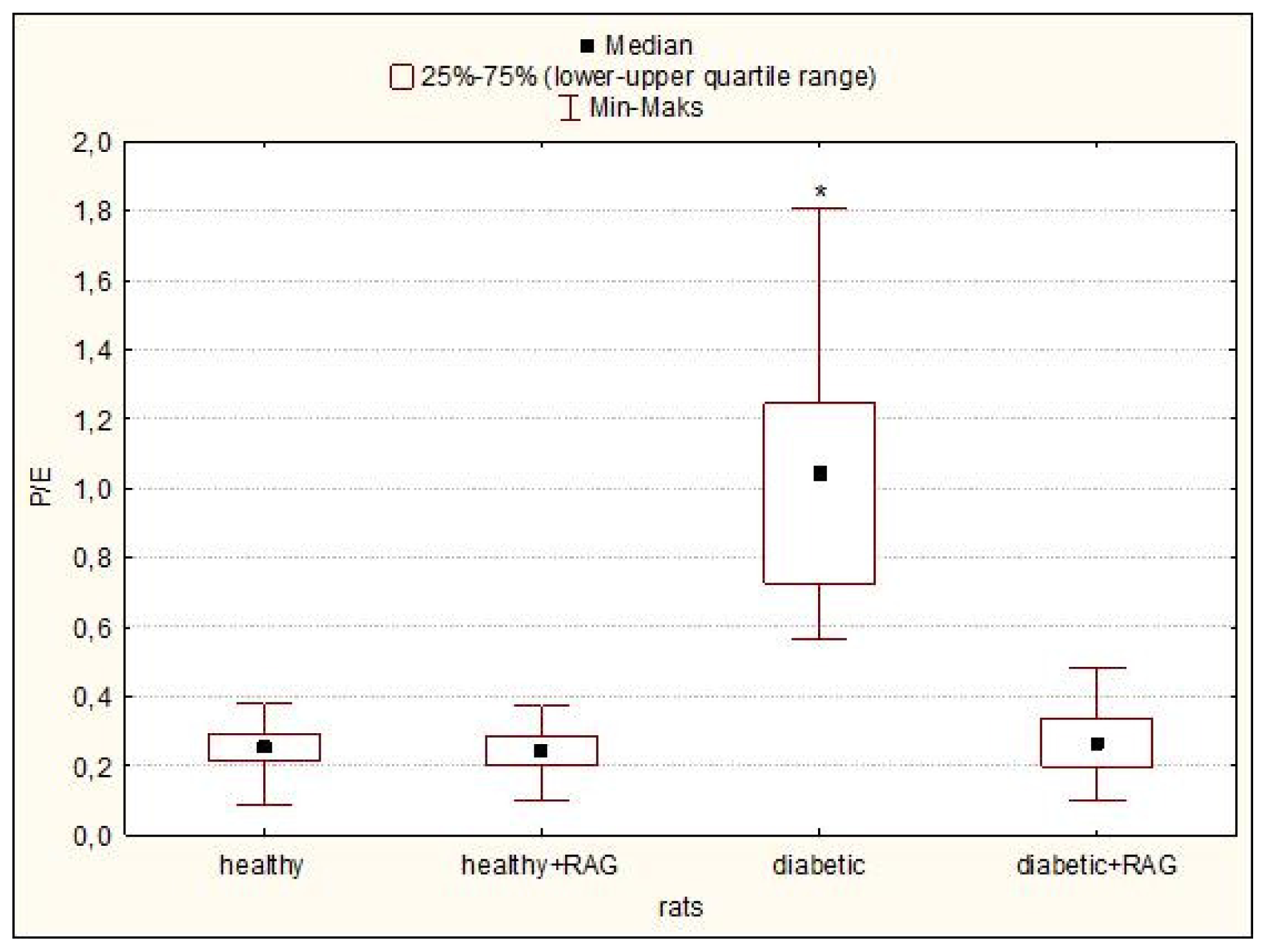 Ijms 12 08013f3 1024