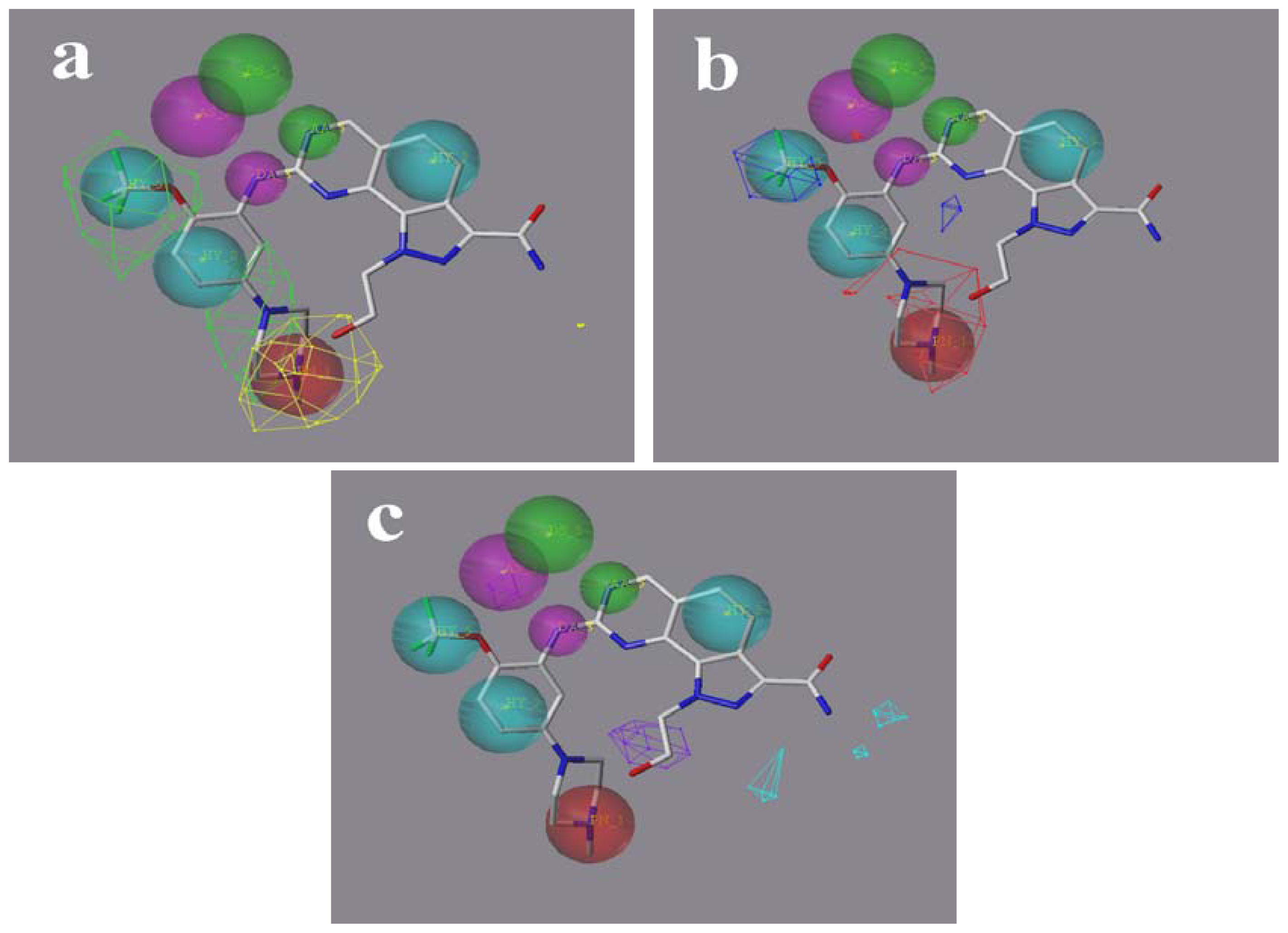 Ijms 12 08713f8 1024