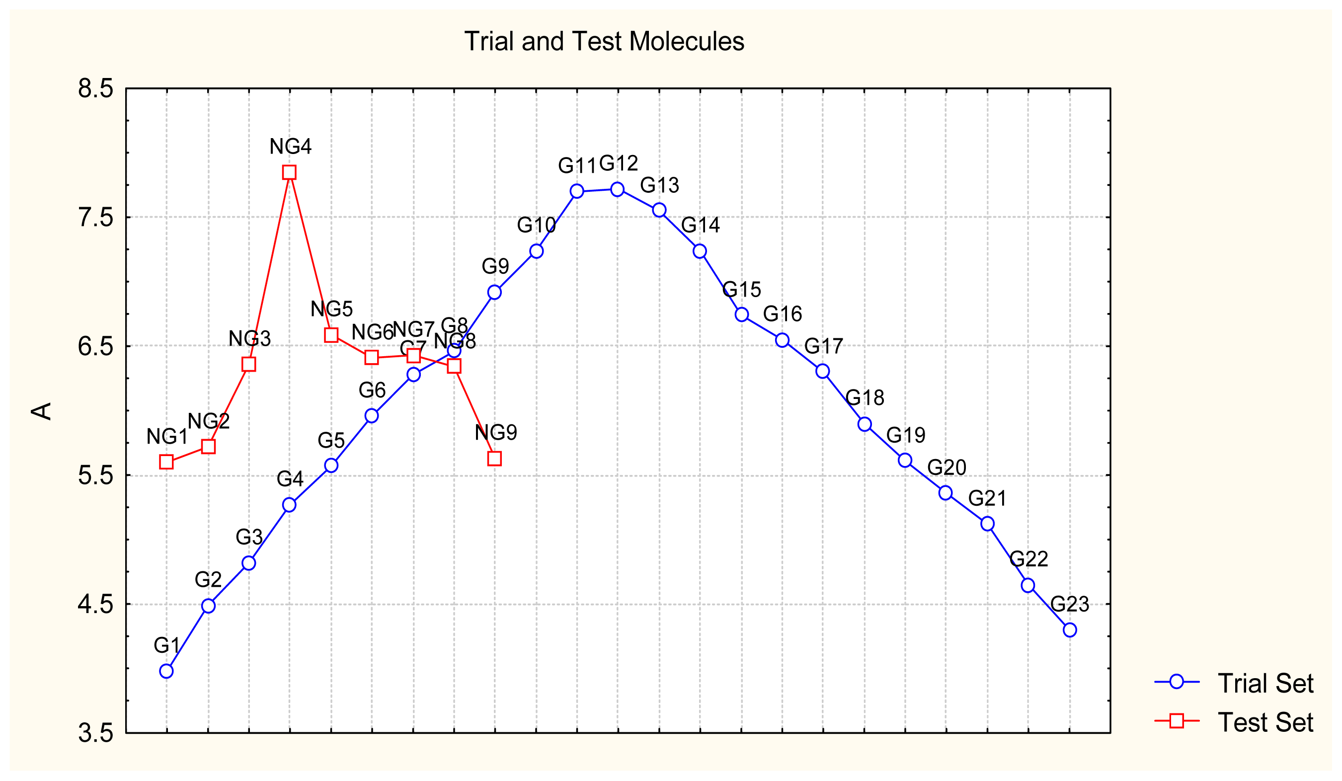Ijms 12 09533f1