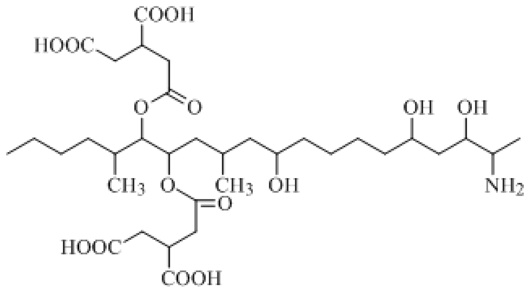 Ijms 13 00084f1 1024