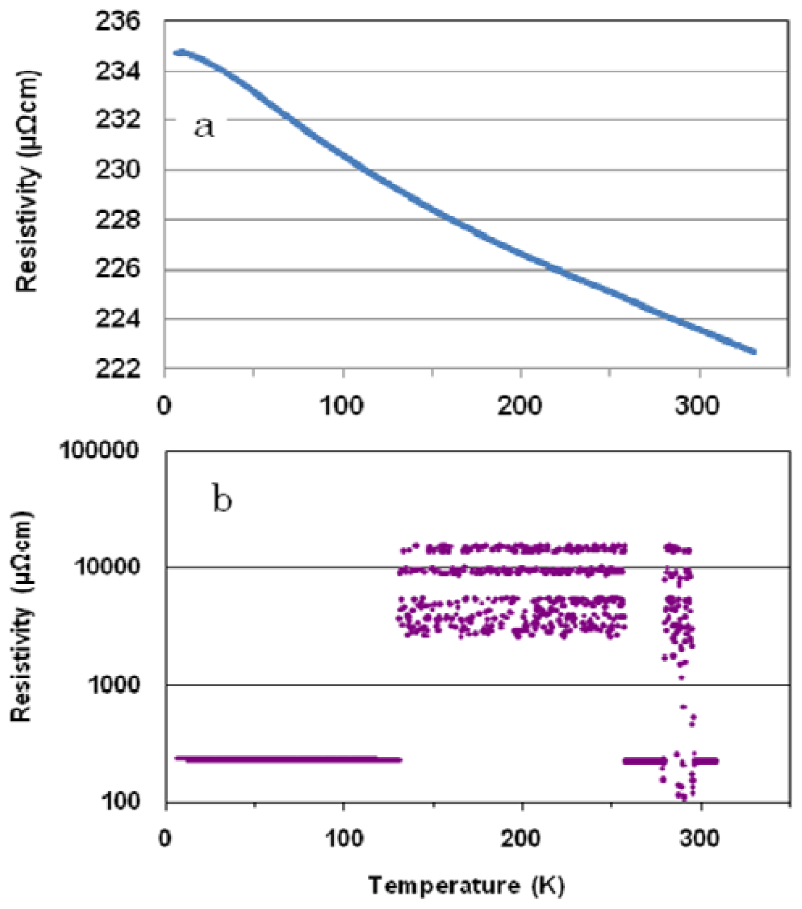 Ijms 13 00180f1 1024