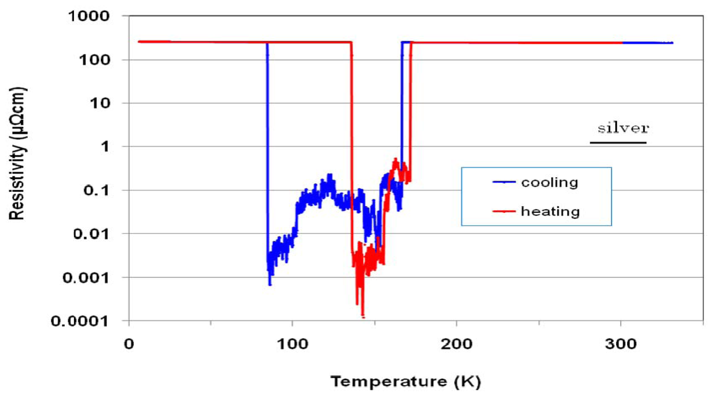 Ijms 13 00180f2 1024