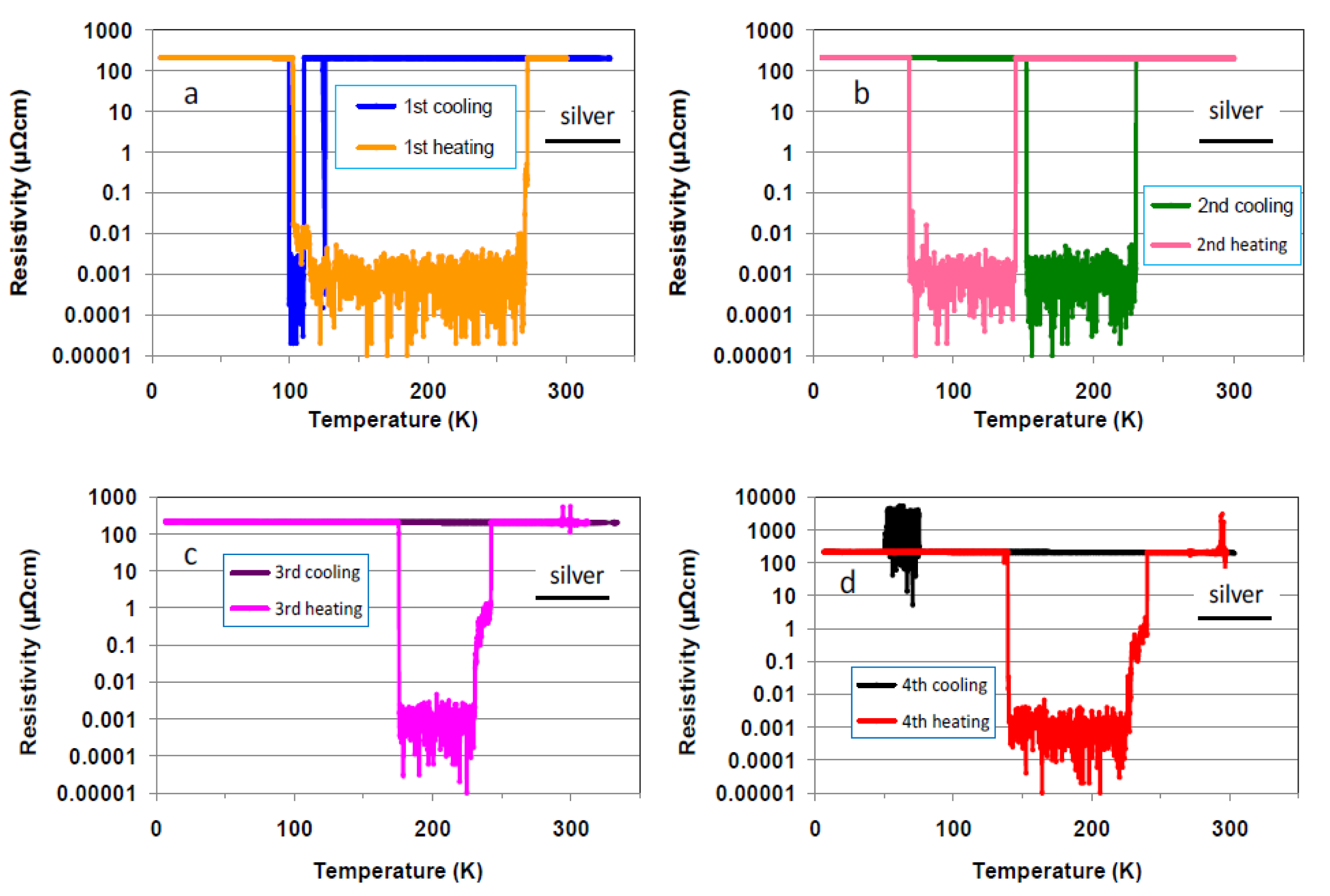 Ijms 13 00180f3 1024