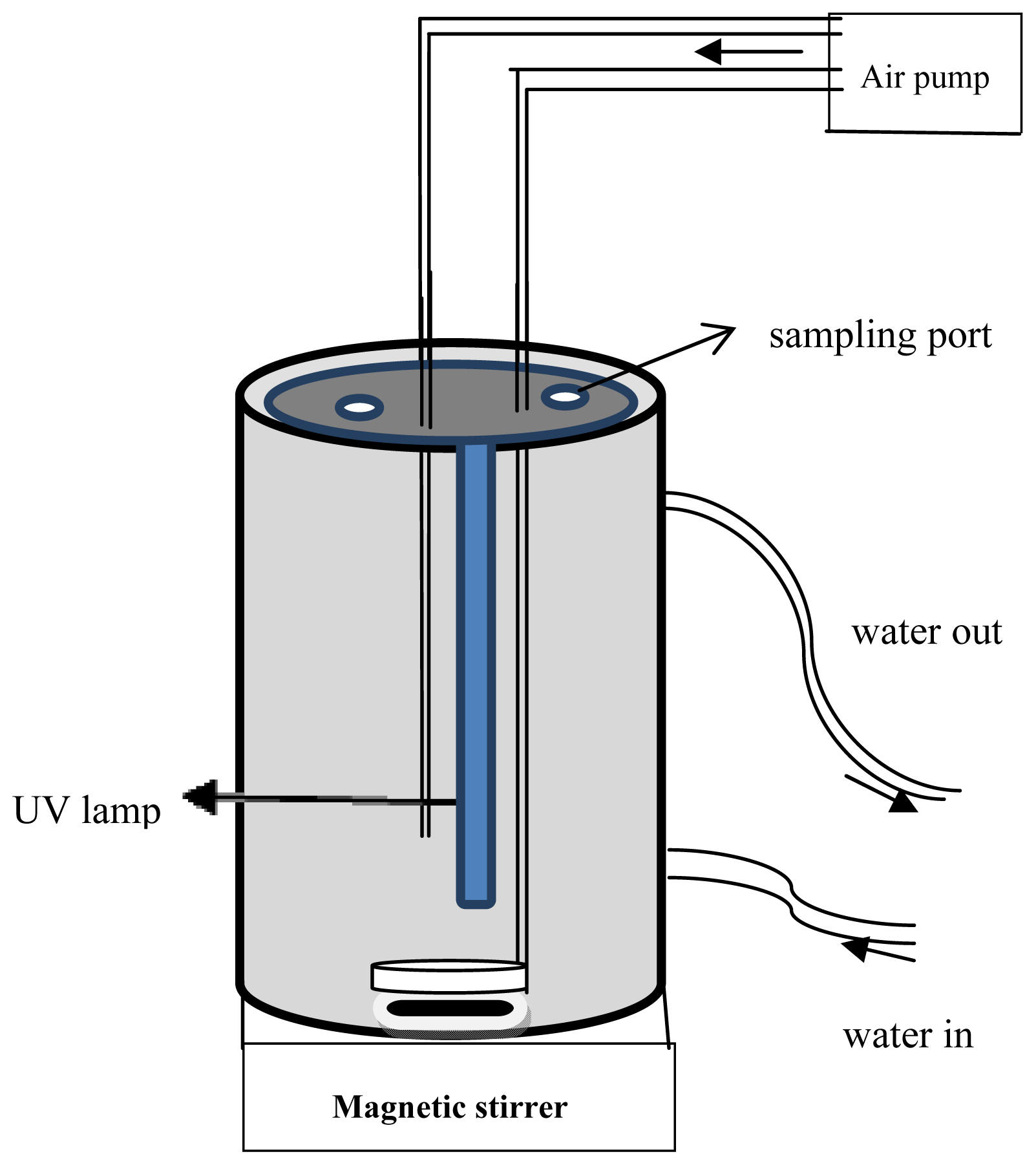 Ijms 13 00302f1 1024