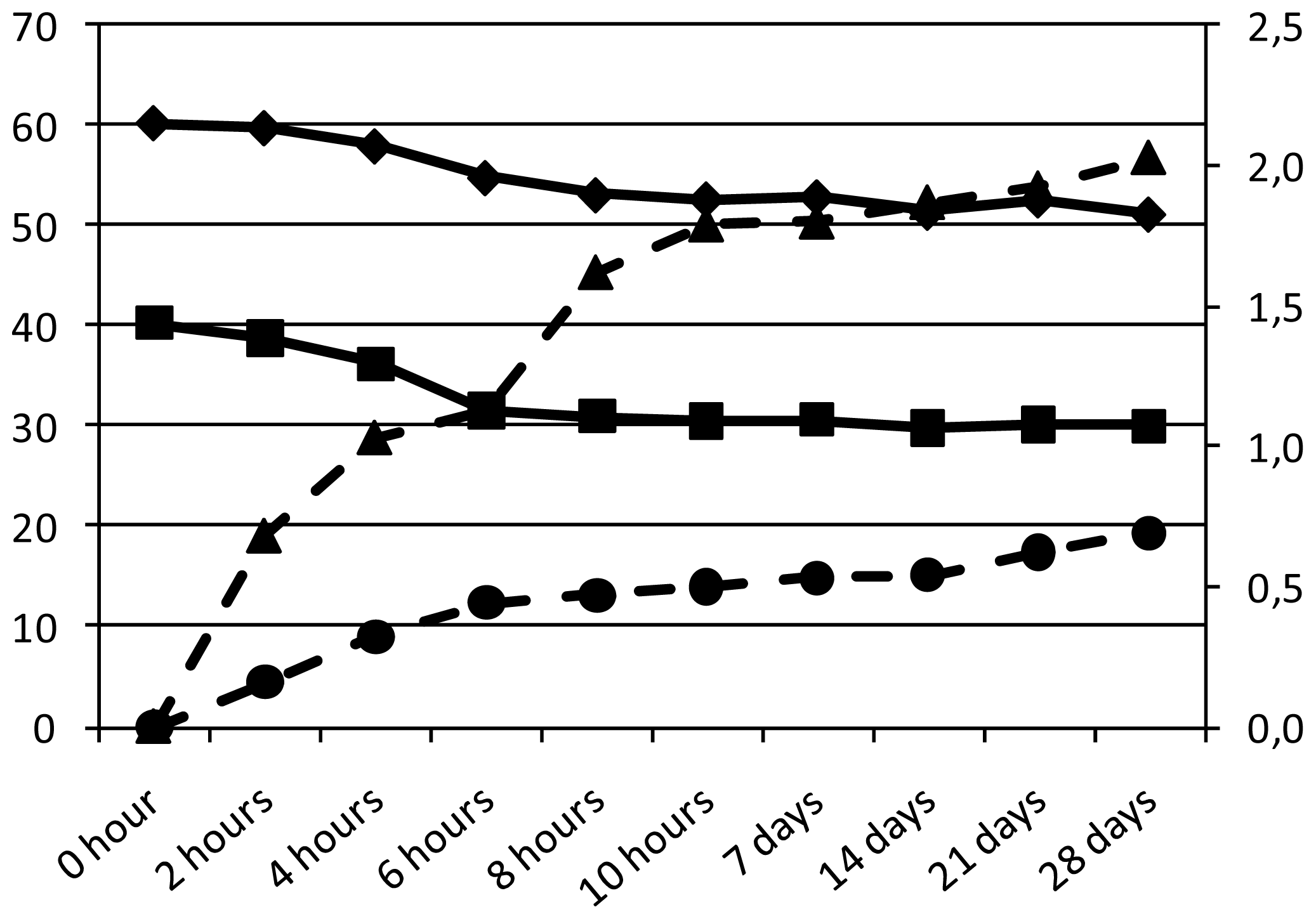 Ijms 13 00788f2 1024