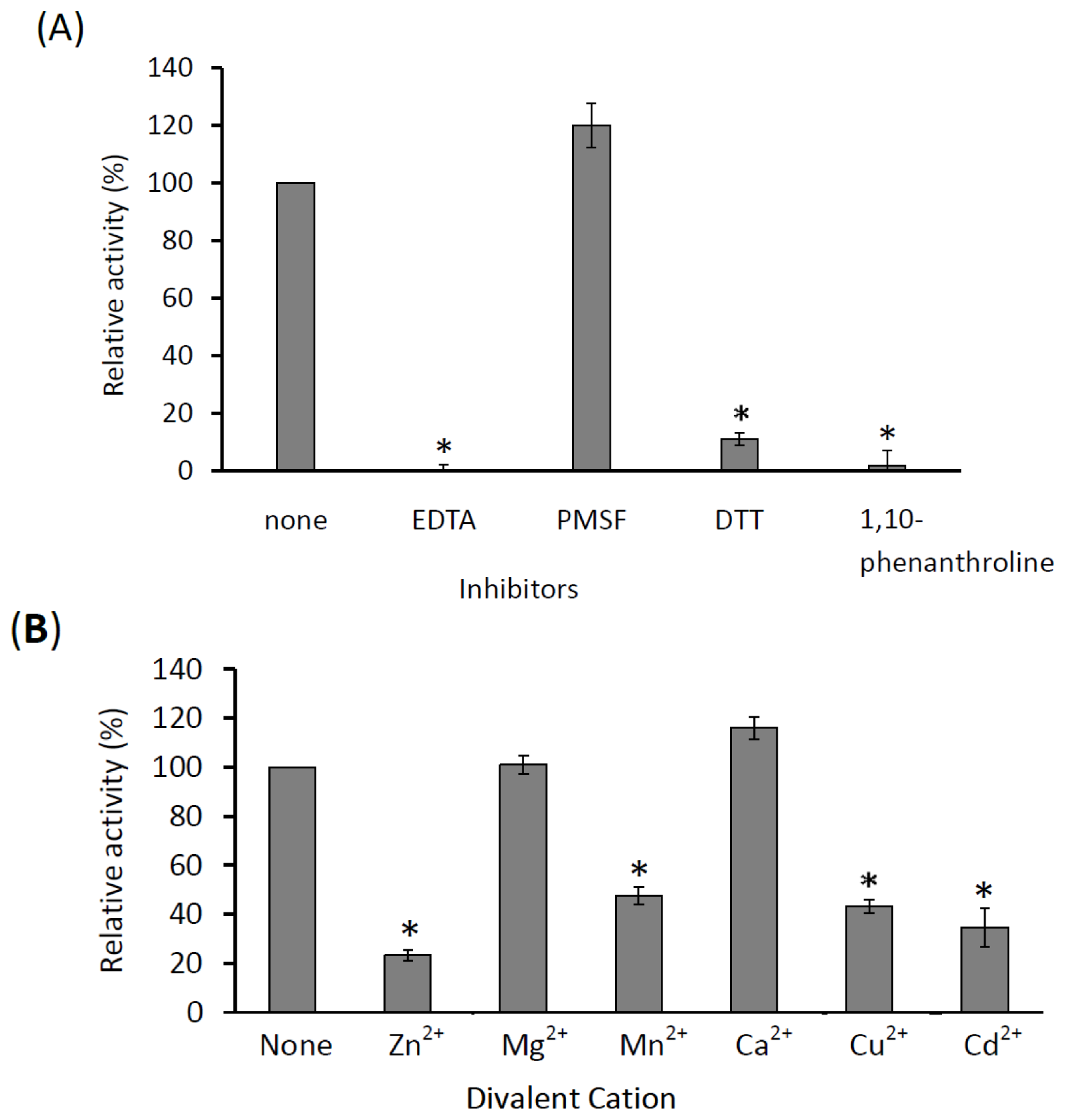 Ijms 13 00901f8 1024