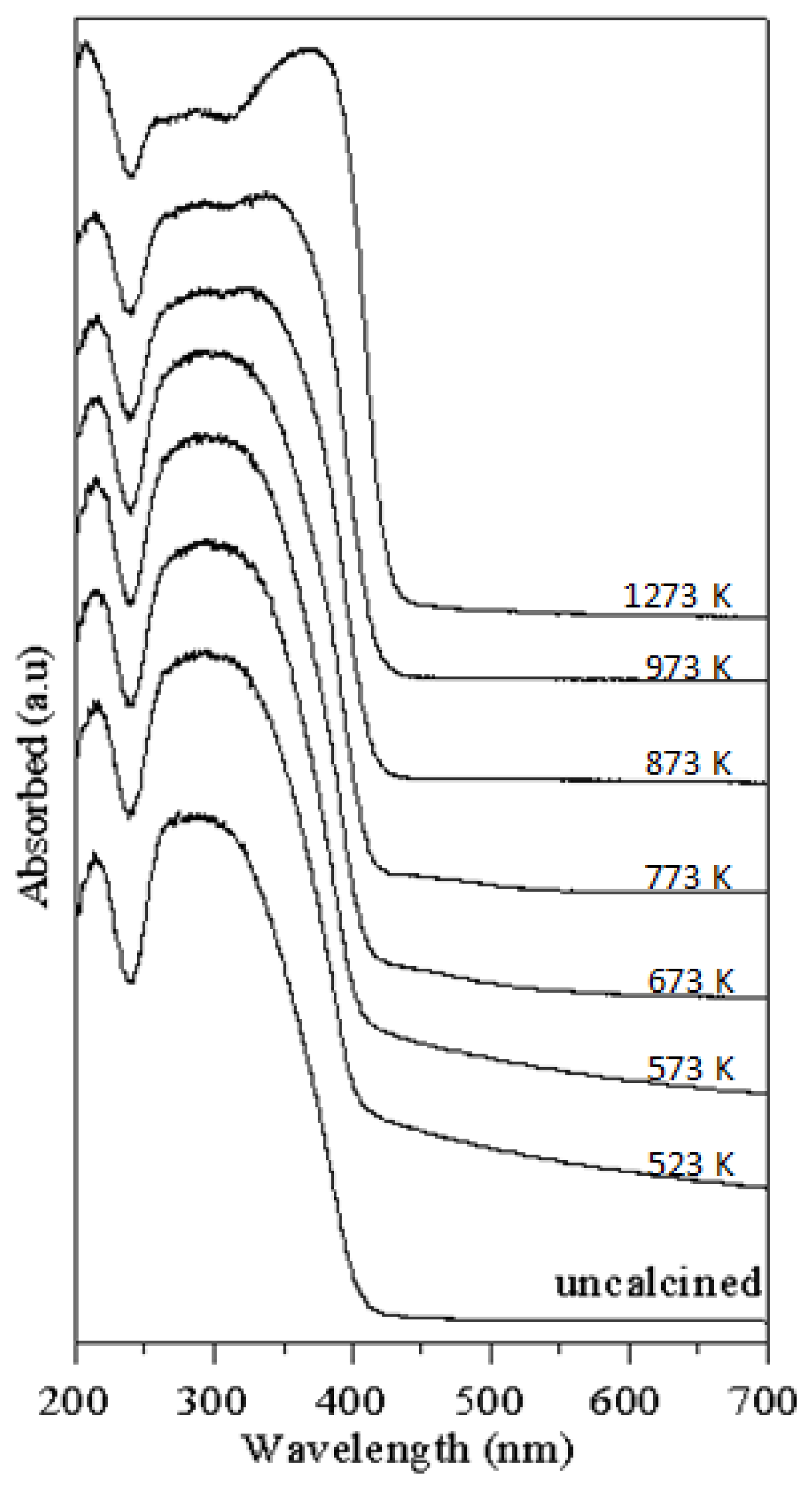 Ijms 13 01658f6 1024
