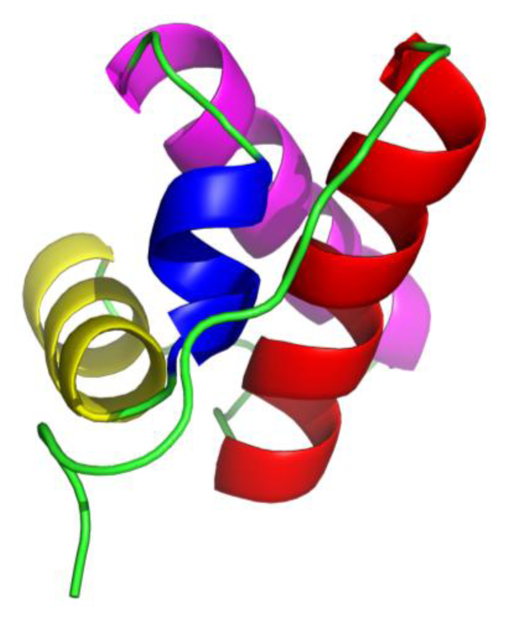 Ijms 13 01720f1 1024