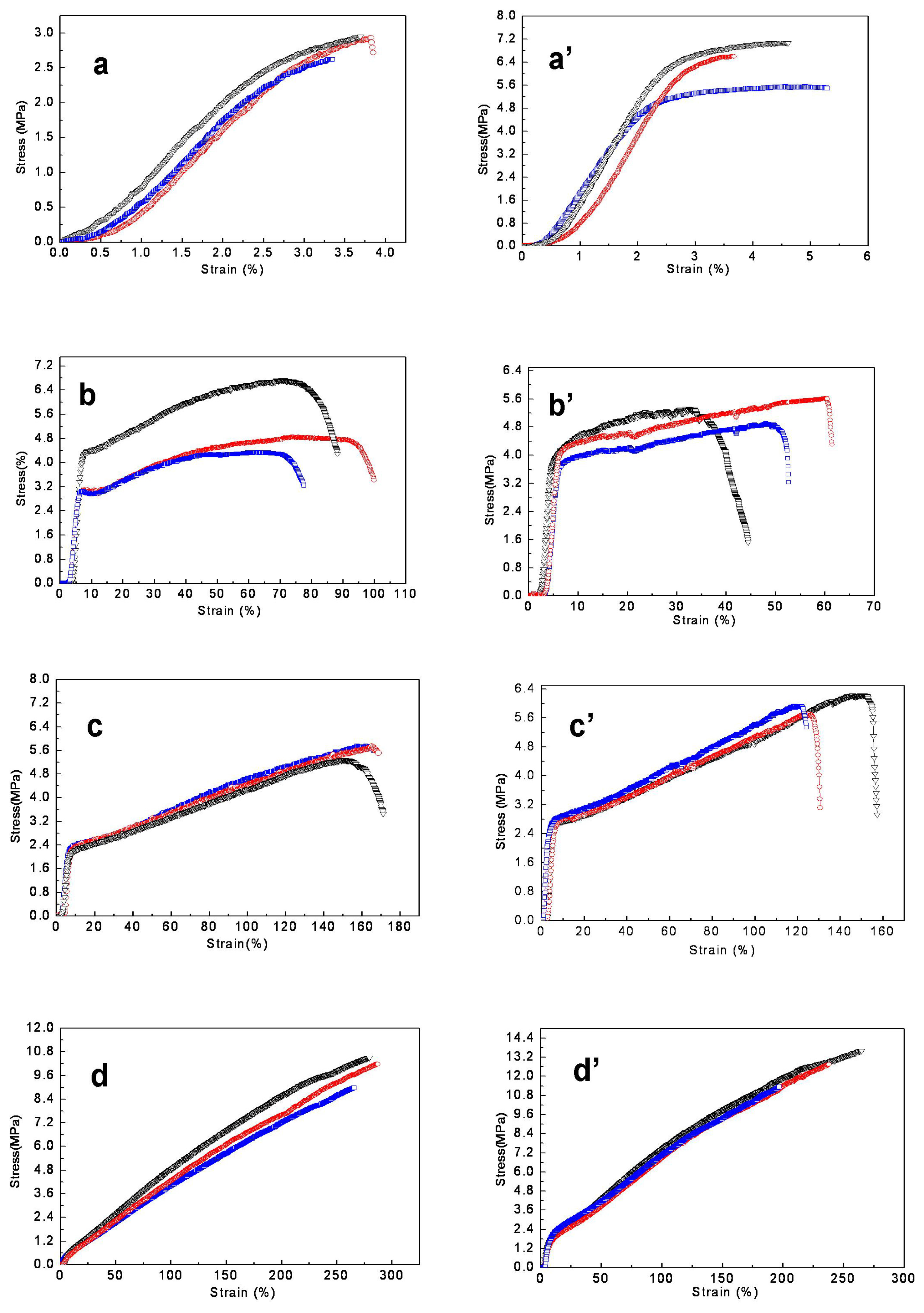 Ijms 13 02036f5 1024