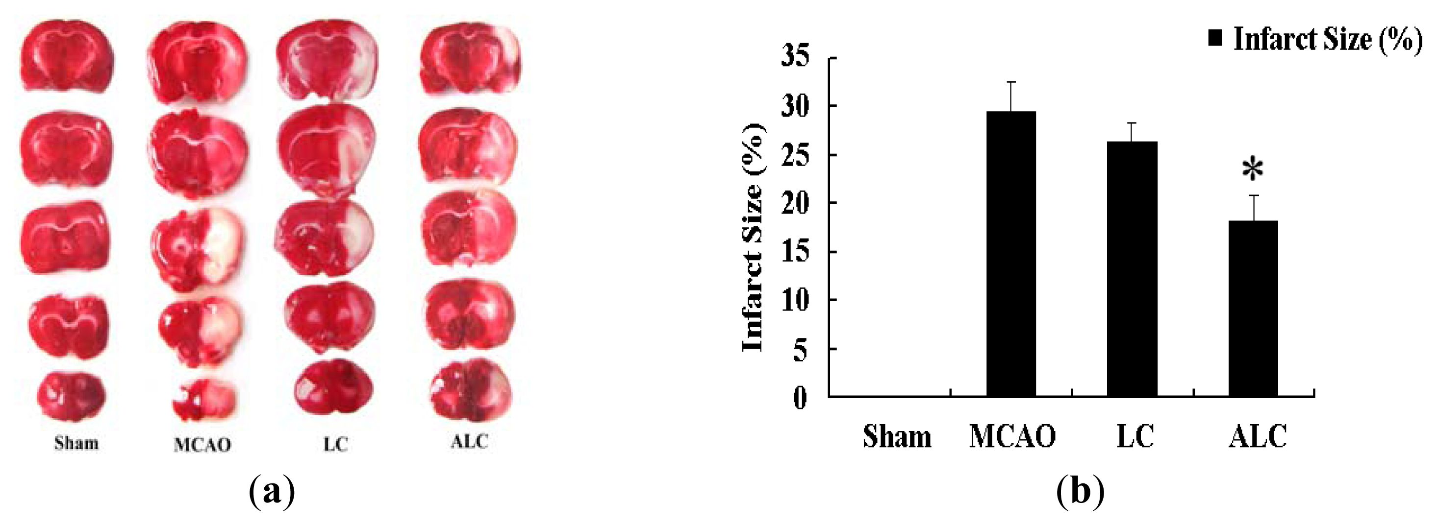 Ijms 13 02078f2