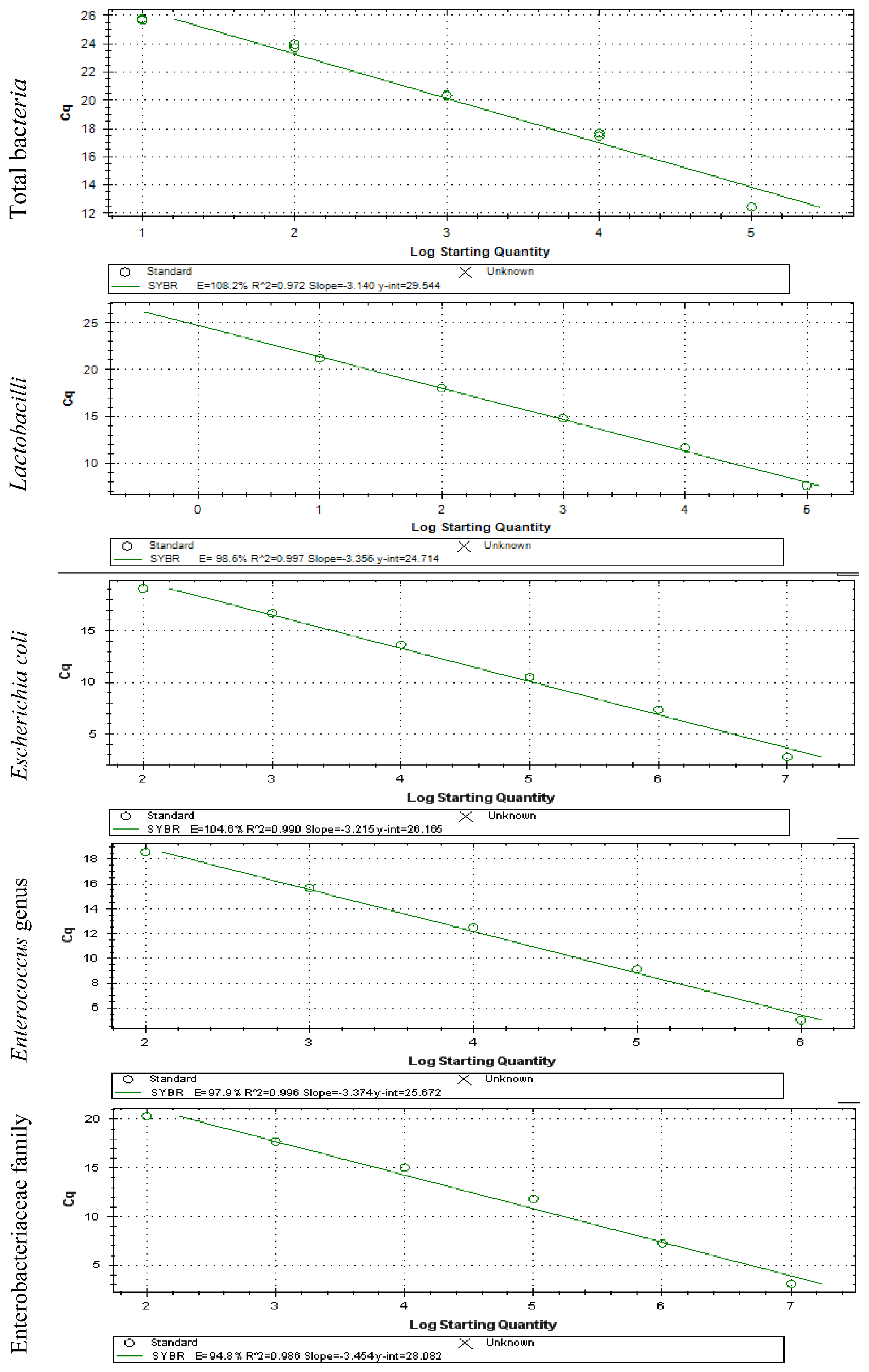 Ijms 13 02119f1 1024