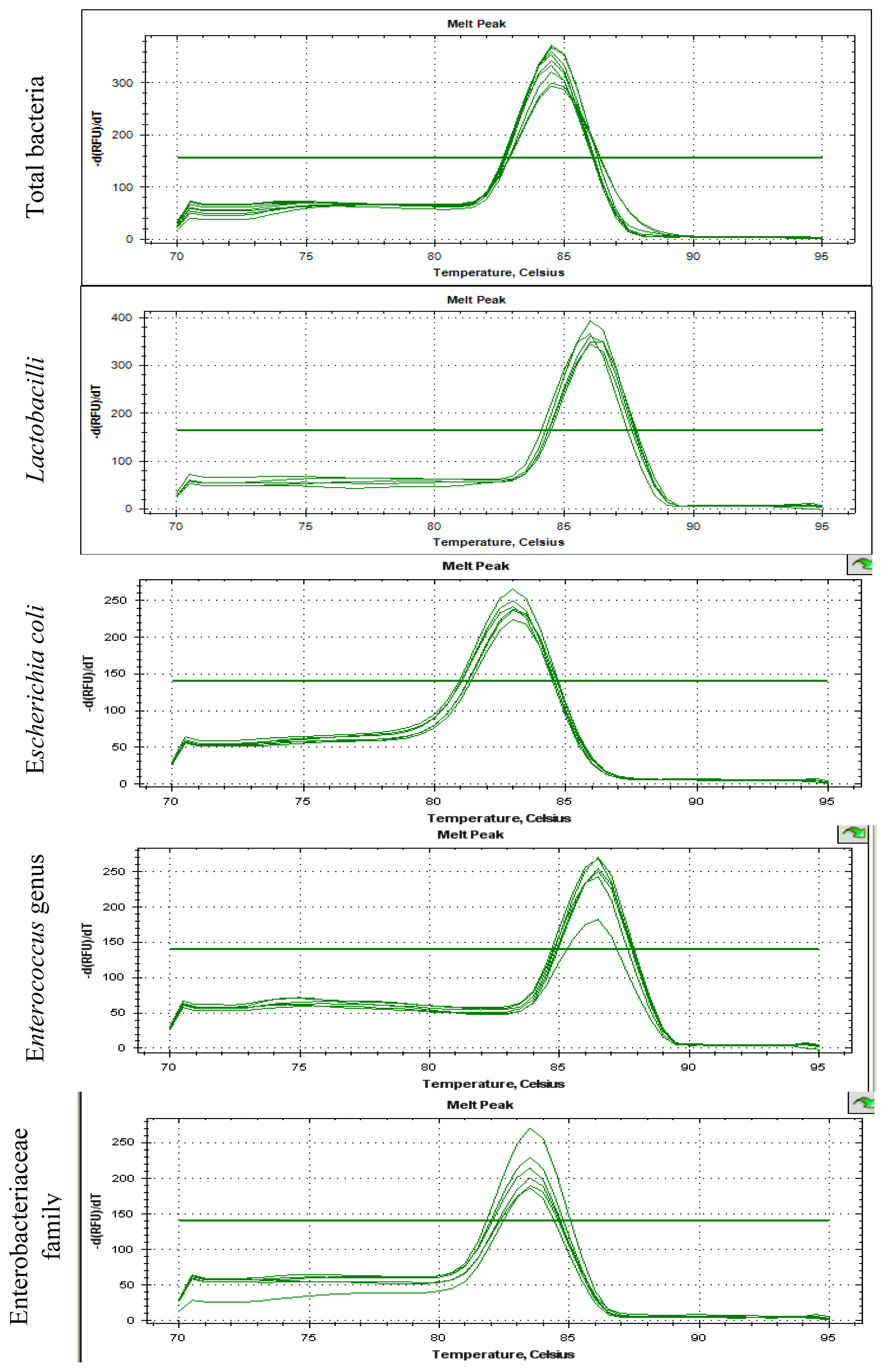 Ijms 13 02119f2 1024