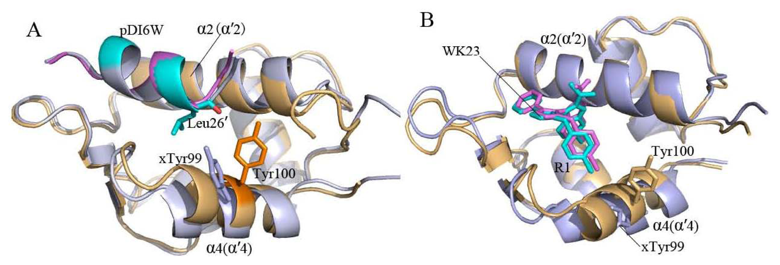 Ijms 13 02176f5 1024