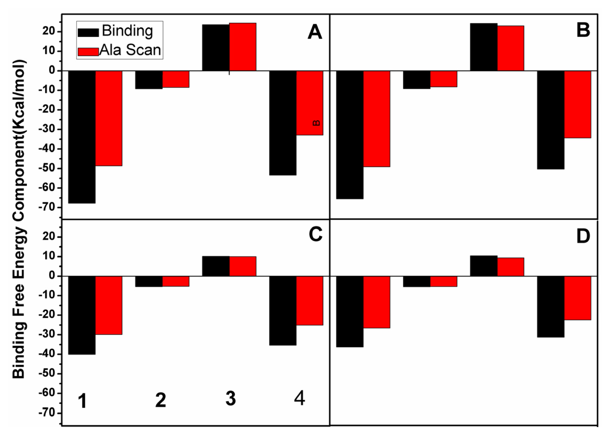 Ijms 13 02176f8 1024