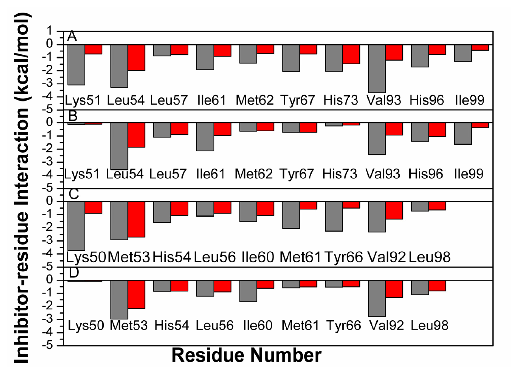 Ijms 13 02176f9 1024