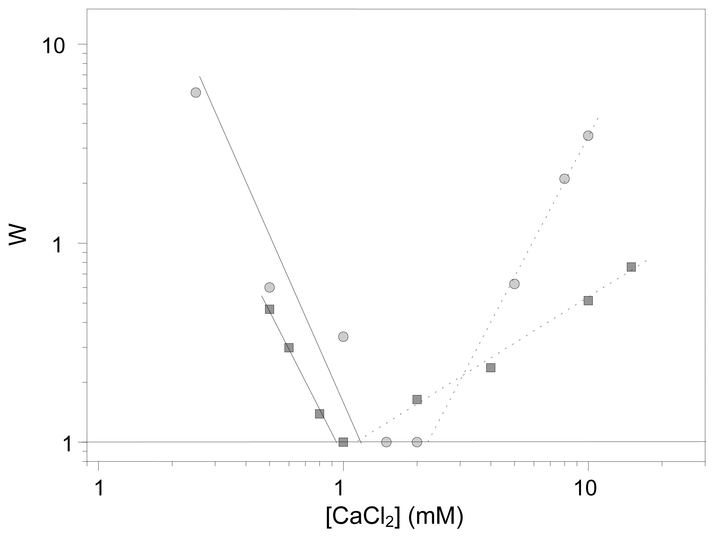Ijms 13 02405f5 1024