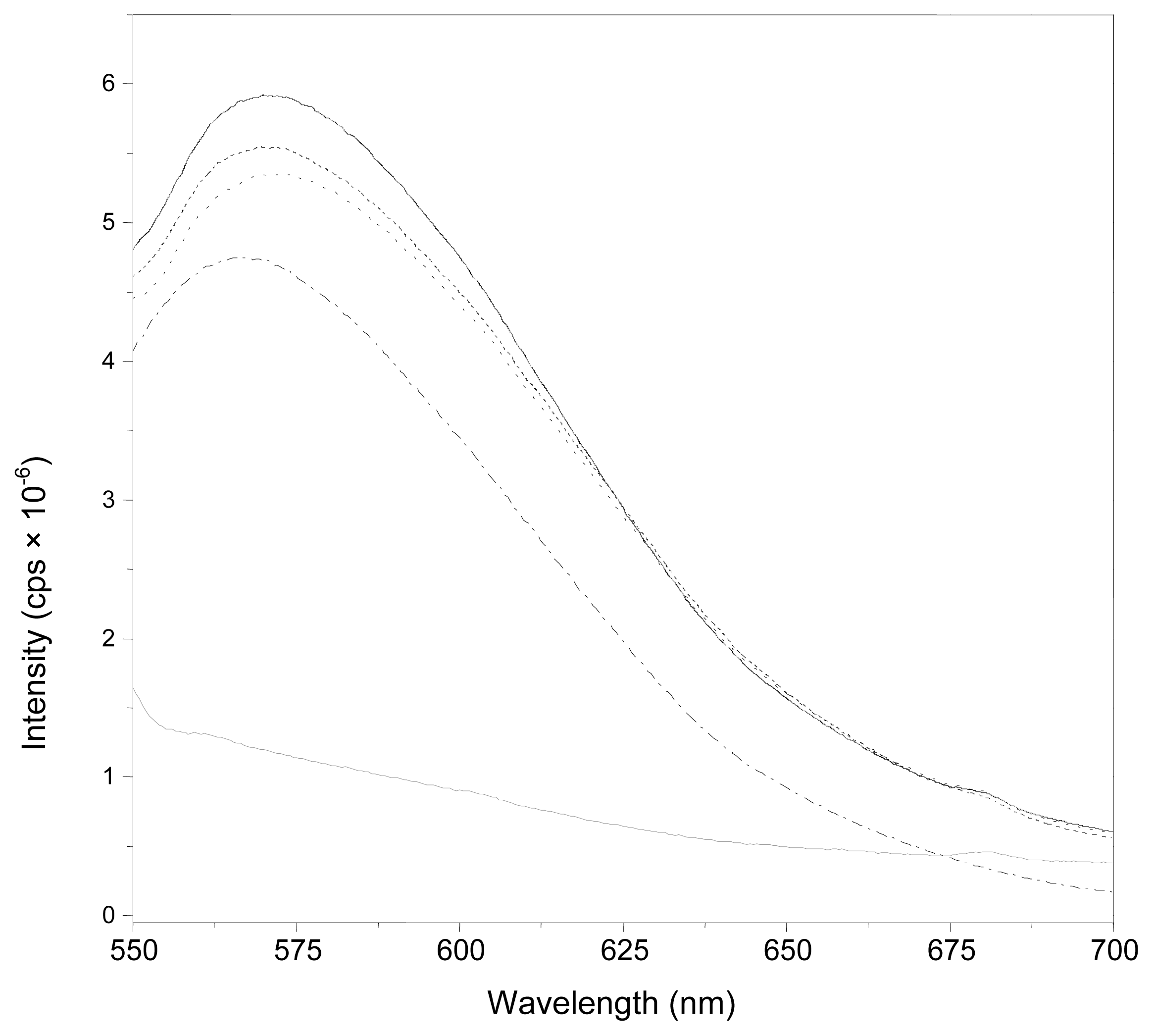 Ijms 13 02405f7 1024
