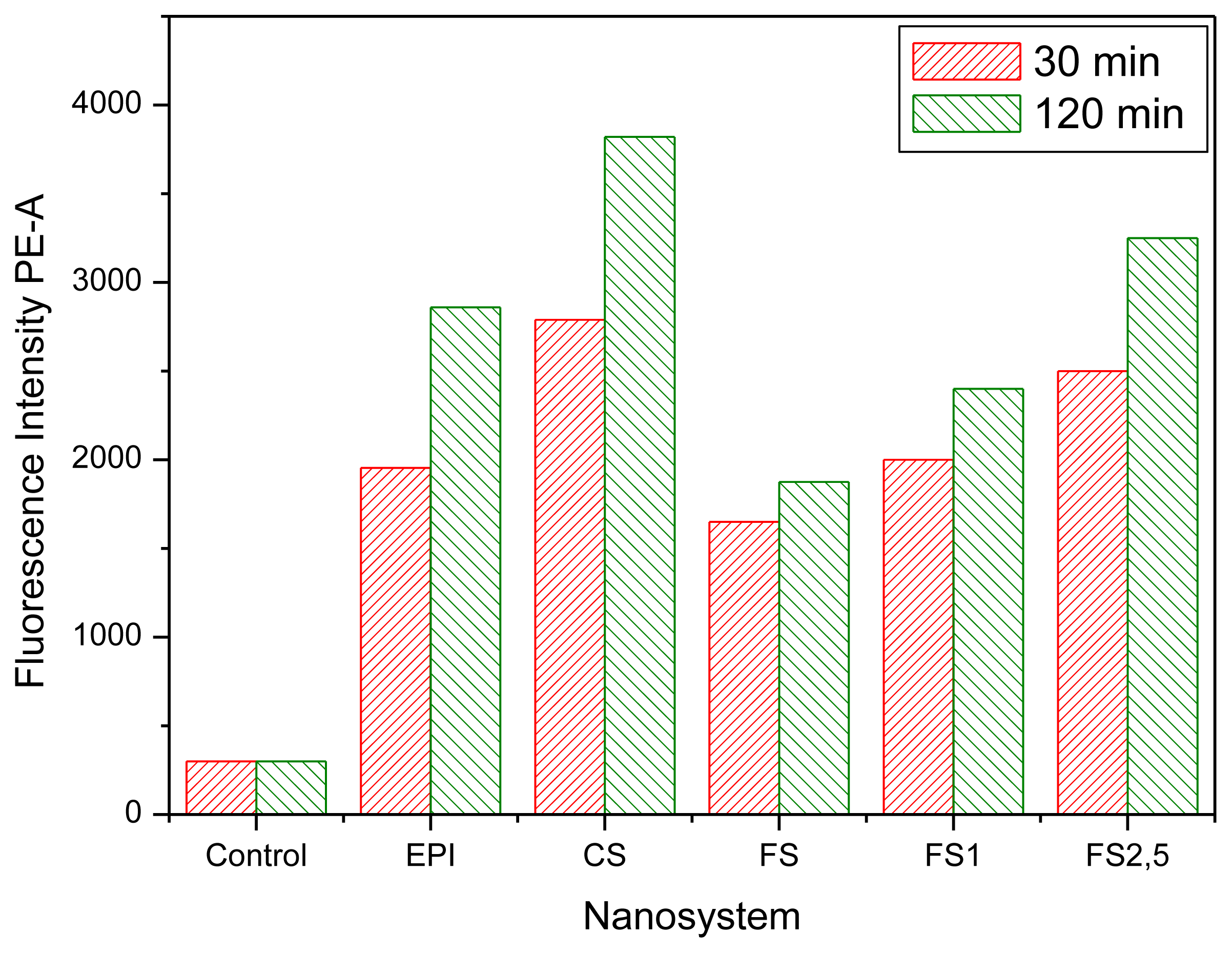 Ijms 13 02405f8 1024