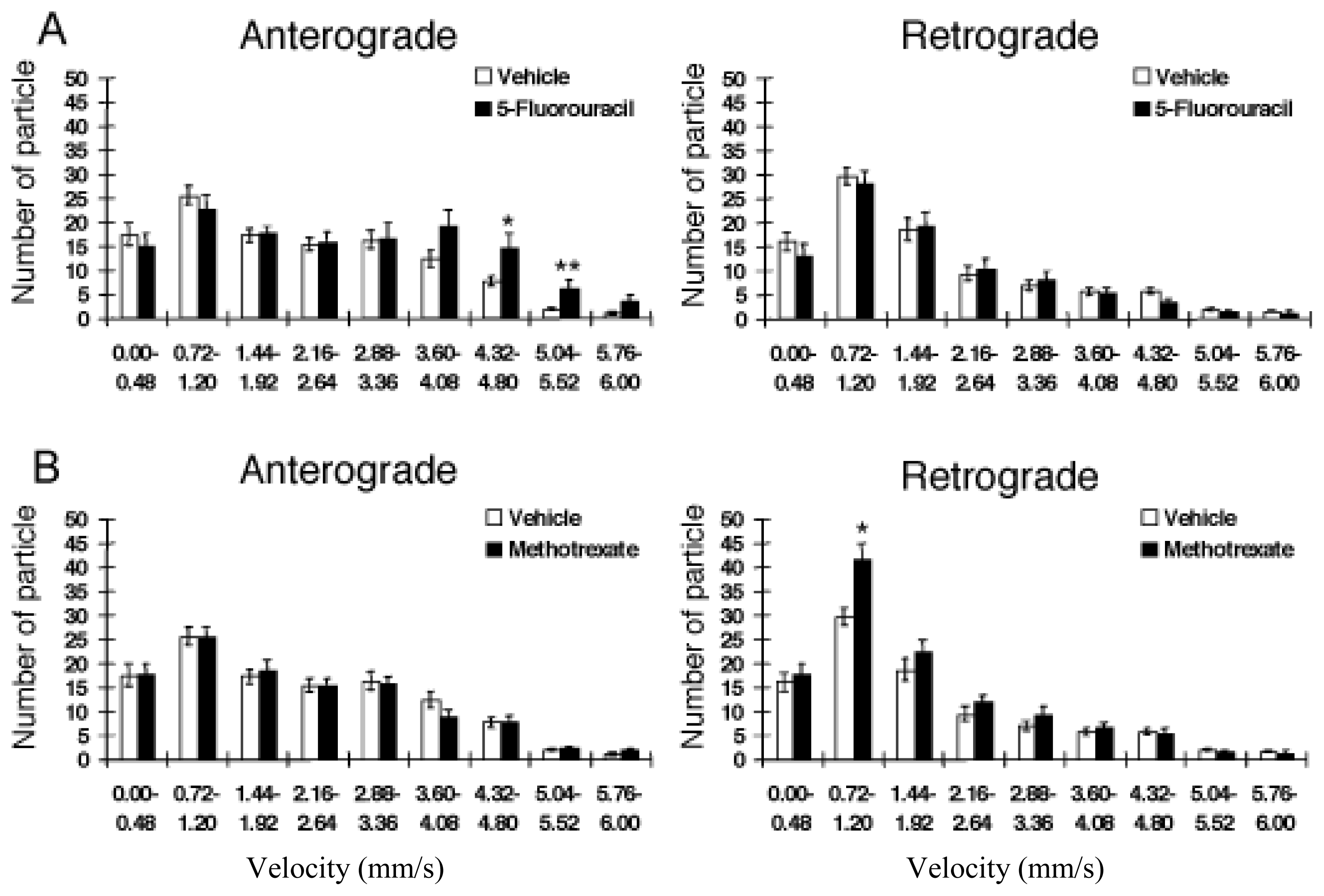 Ijms 13 03414f5 1024