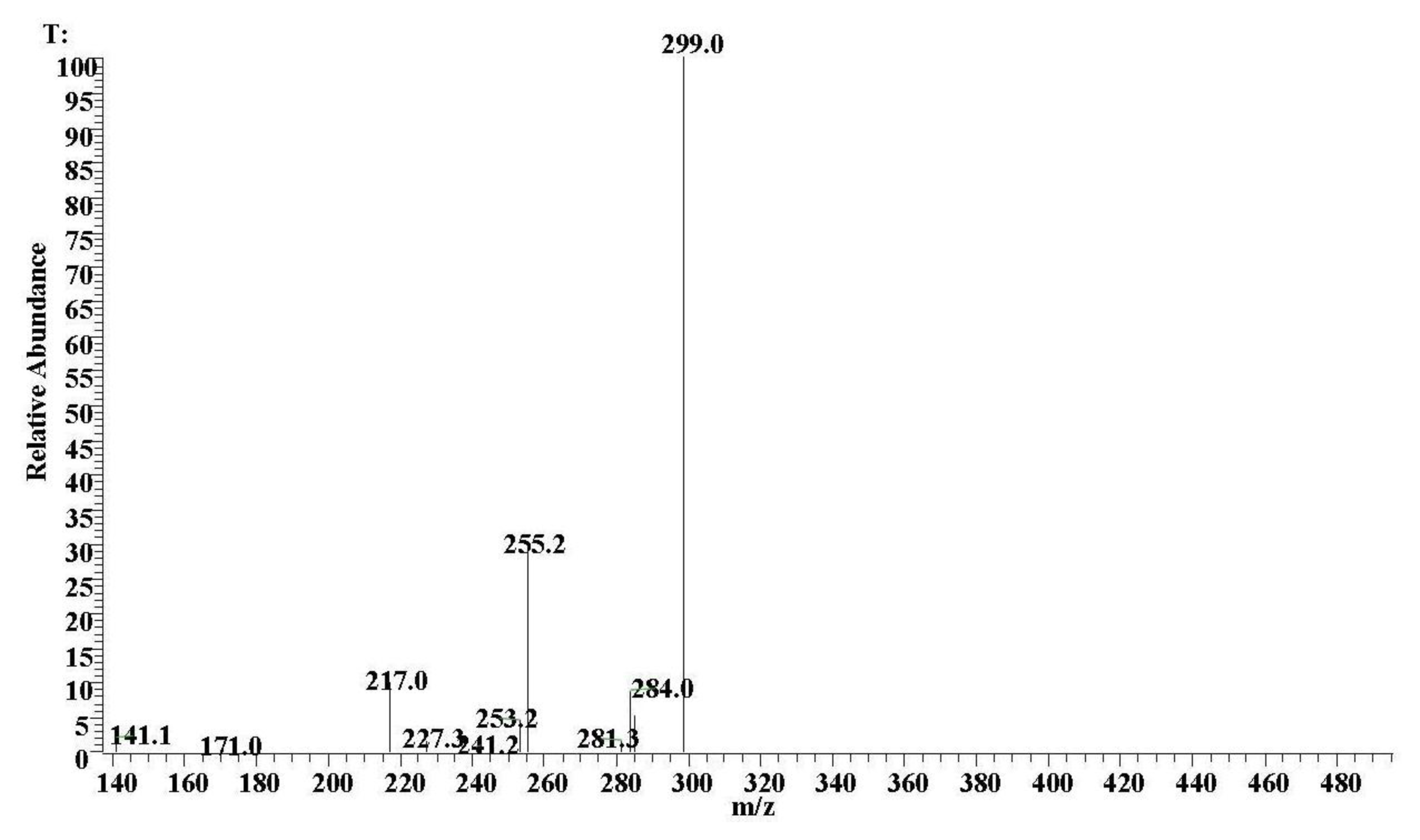 Ijms 13 03431f1 1024