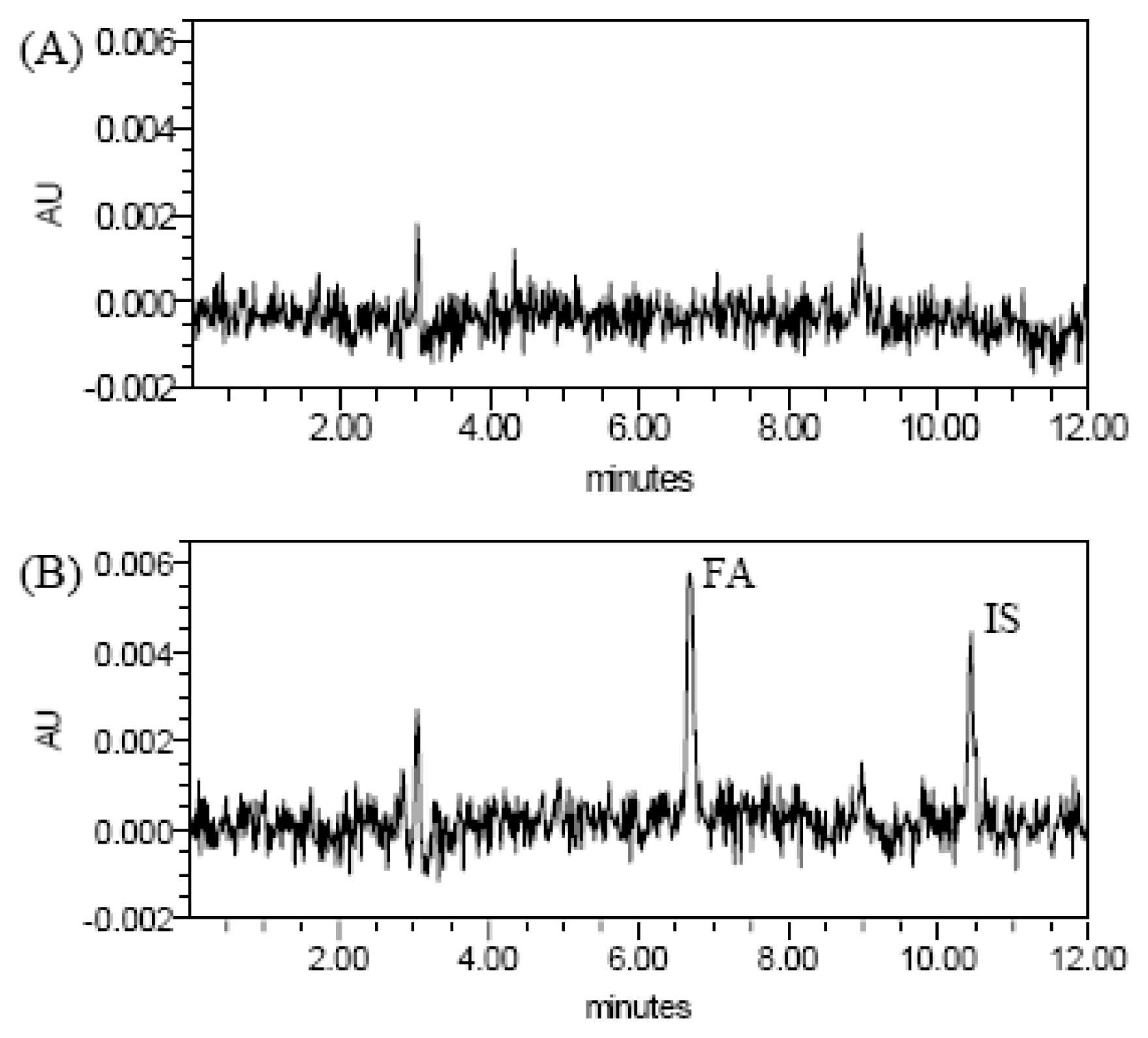 Ijms 13 03583f2a 1024