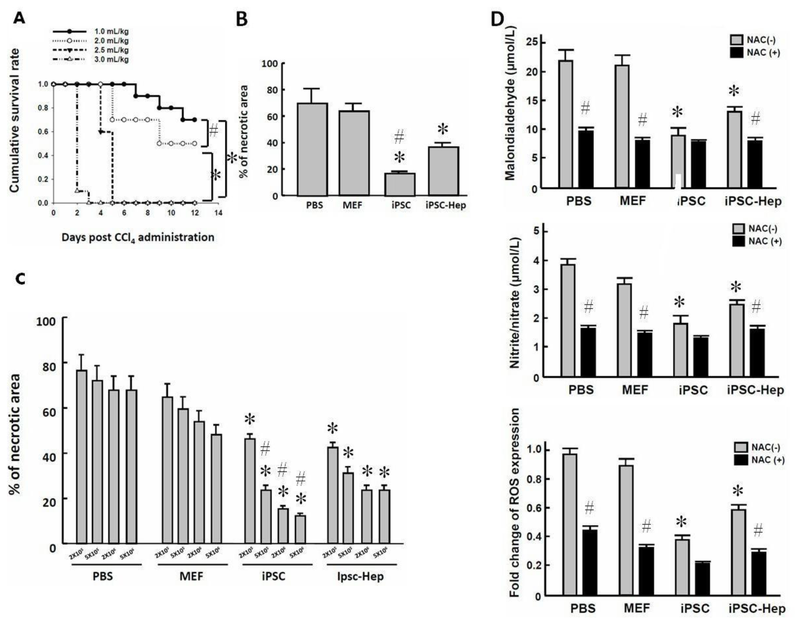 Ijms 13 03598f4 1024
