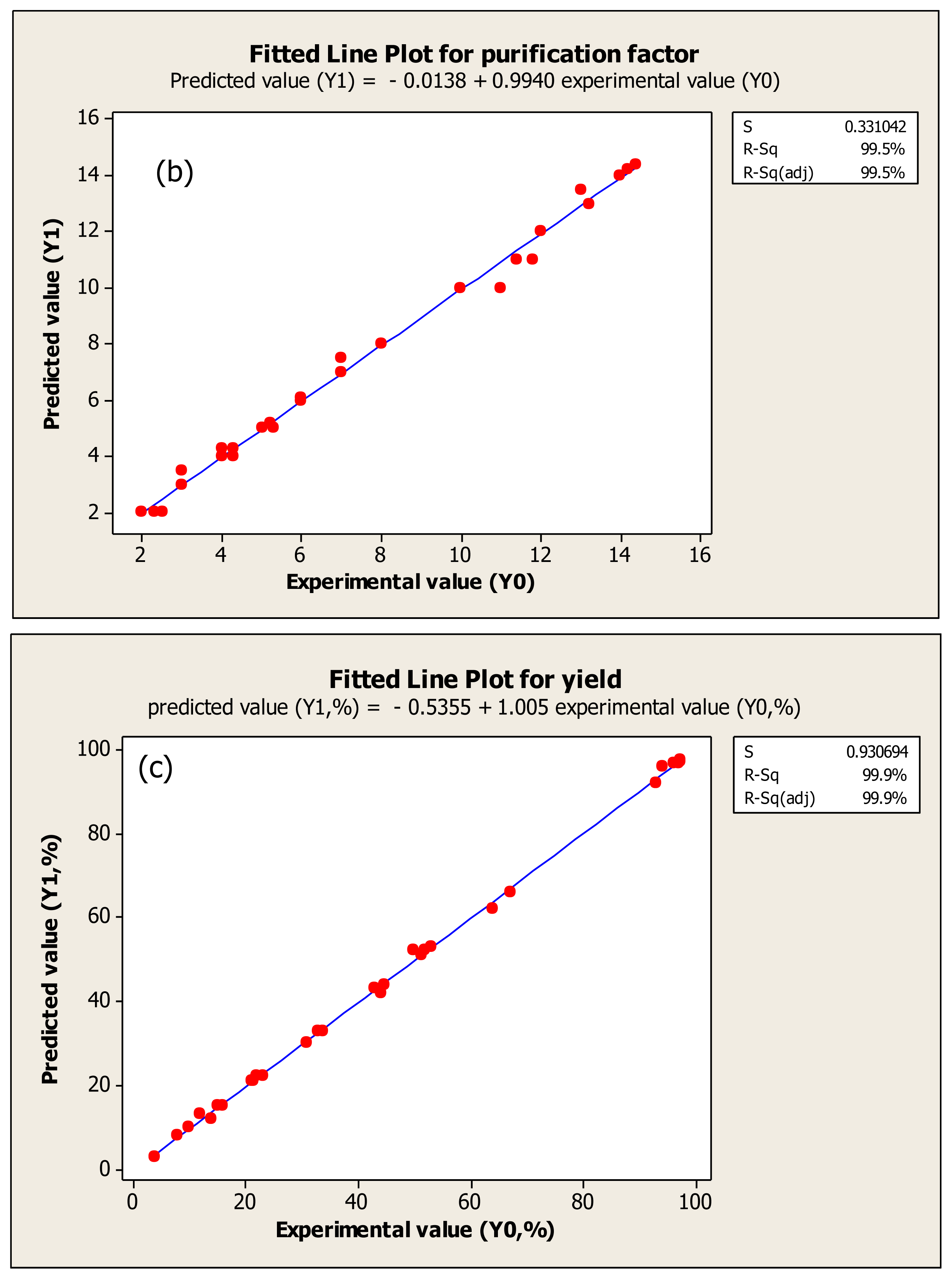Ijms 13 03636f3b 1024