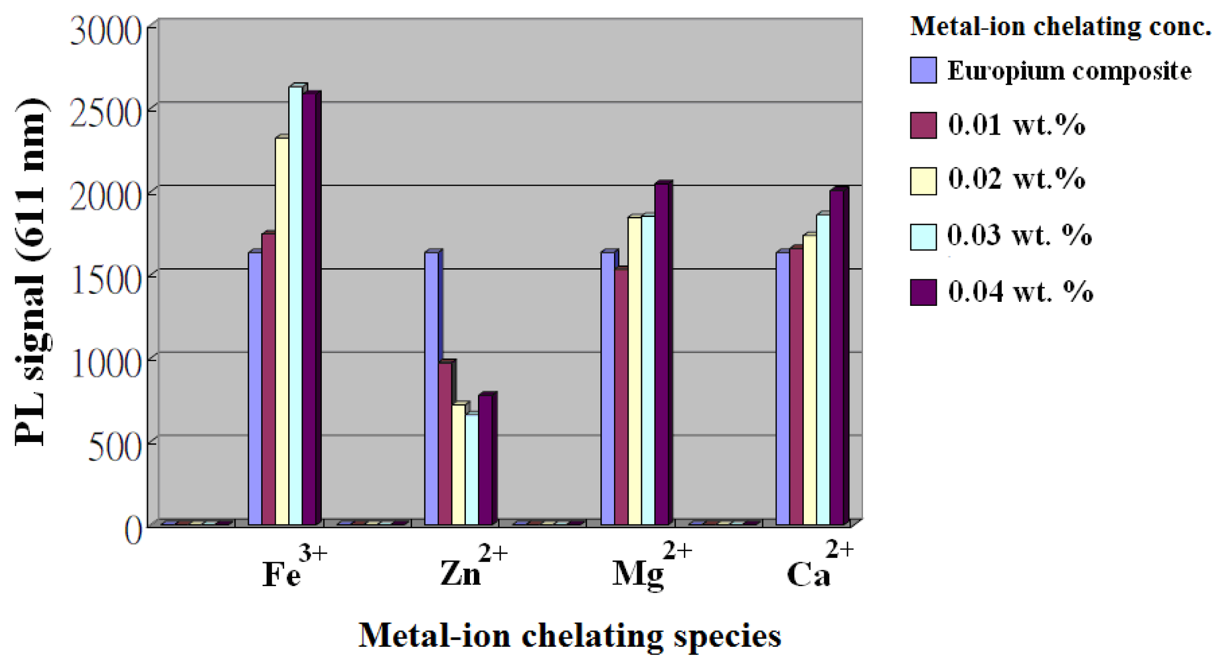Ijms 13 03718f8 1024