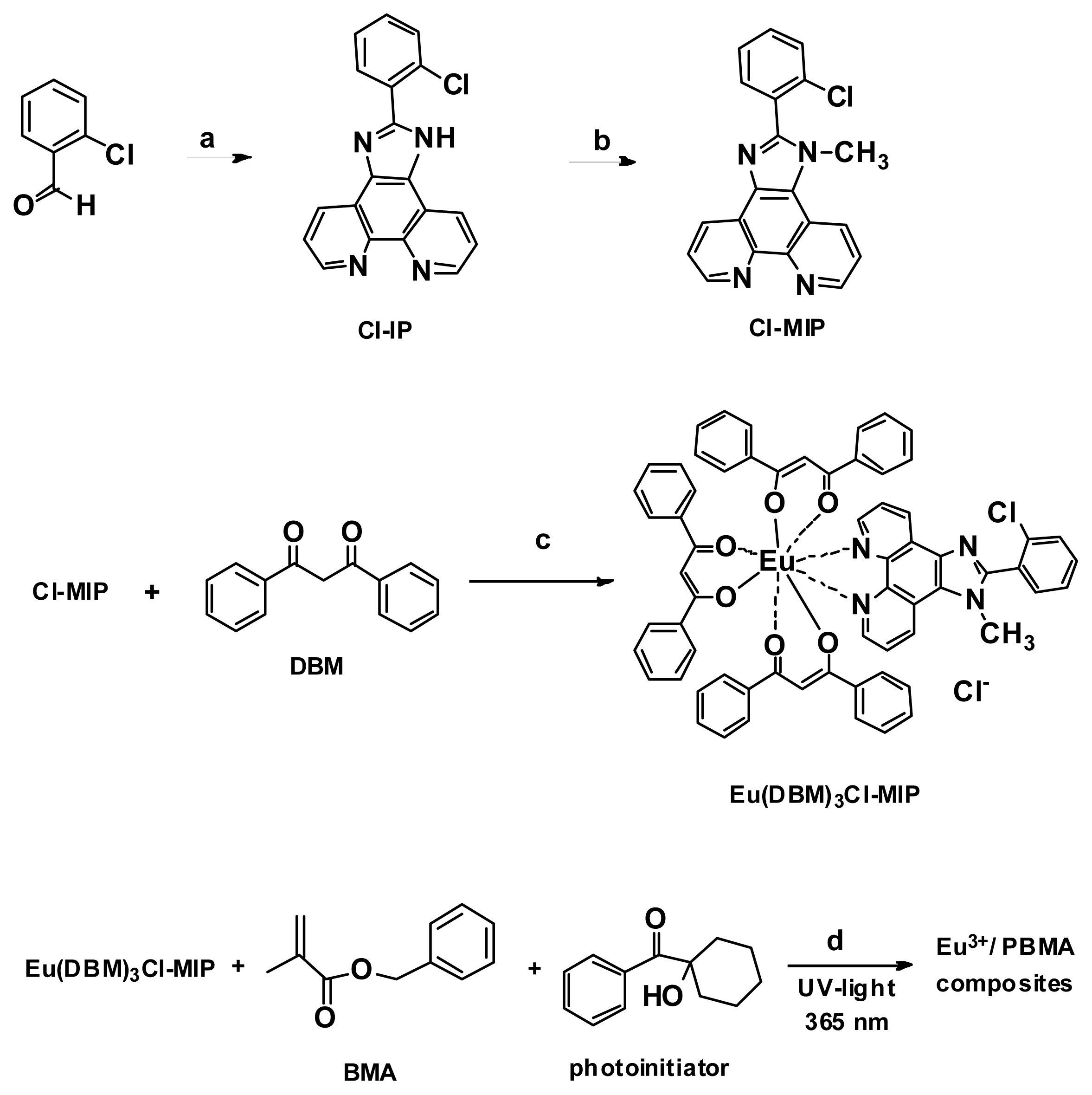 Ijms 13 03718f9 1024