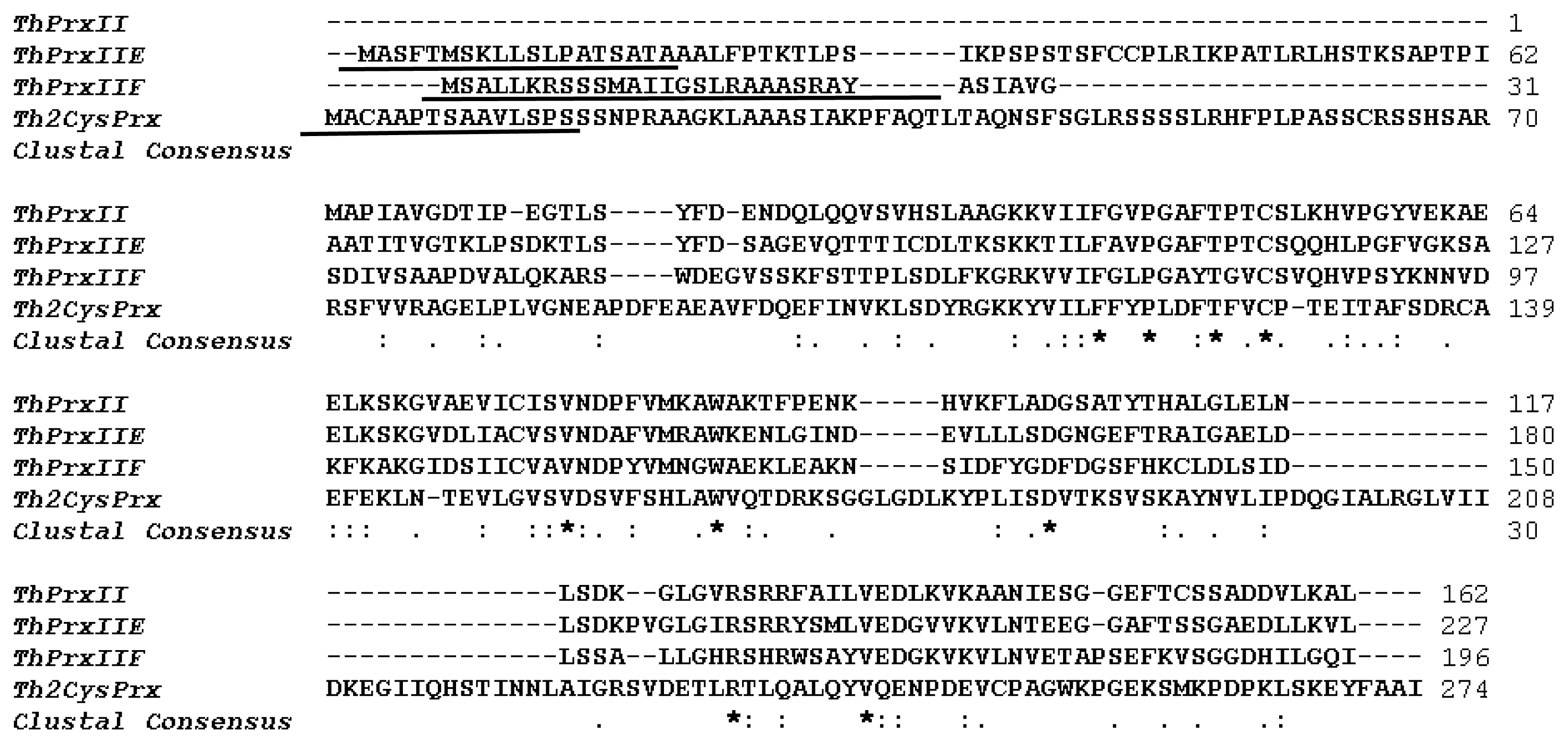 Ijms 13 03751f1 1024